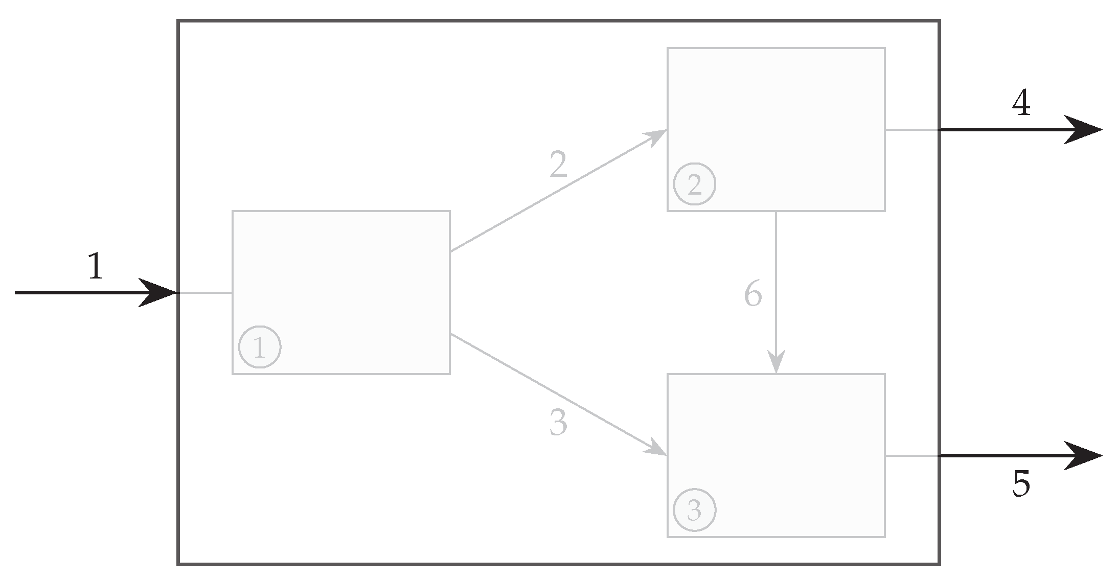 Energies 13 02024 g006