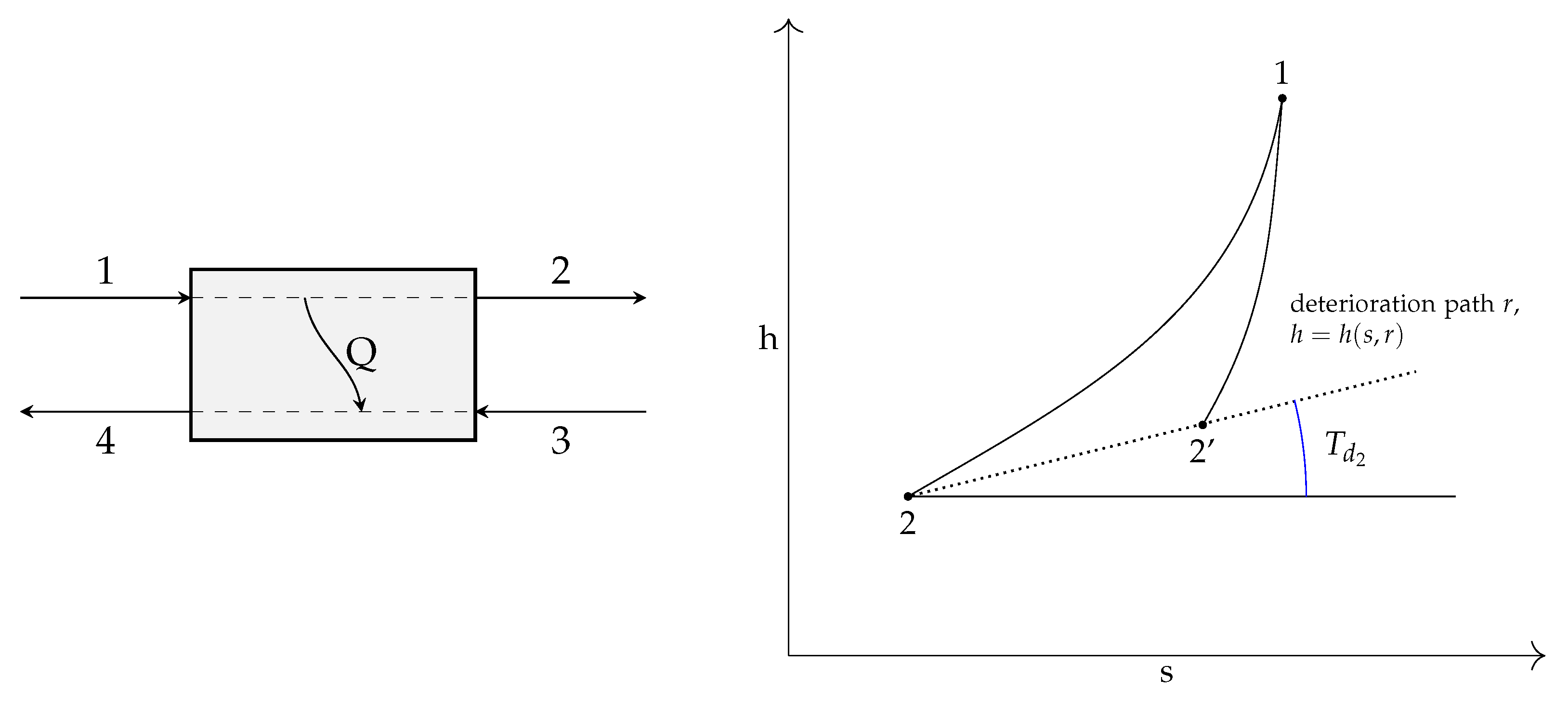 Energies 13 02024 g008