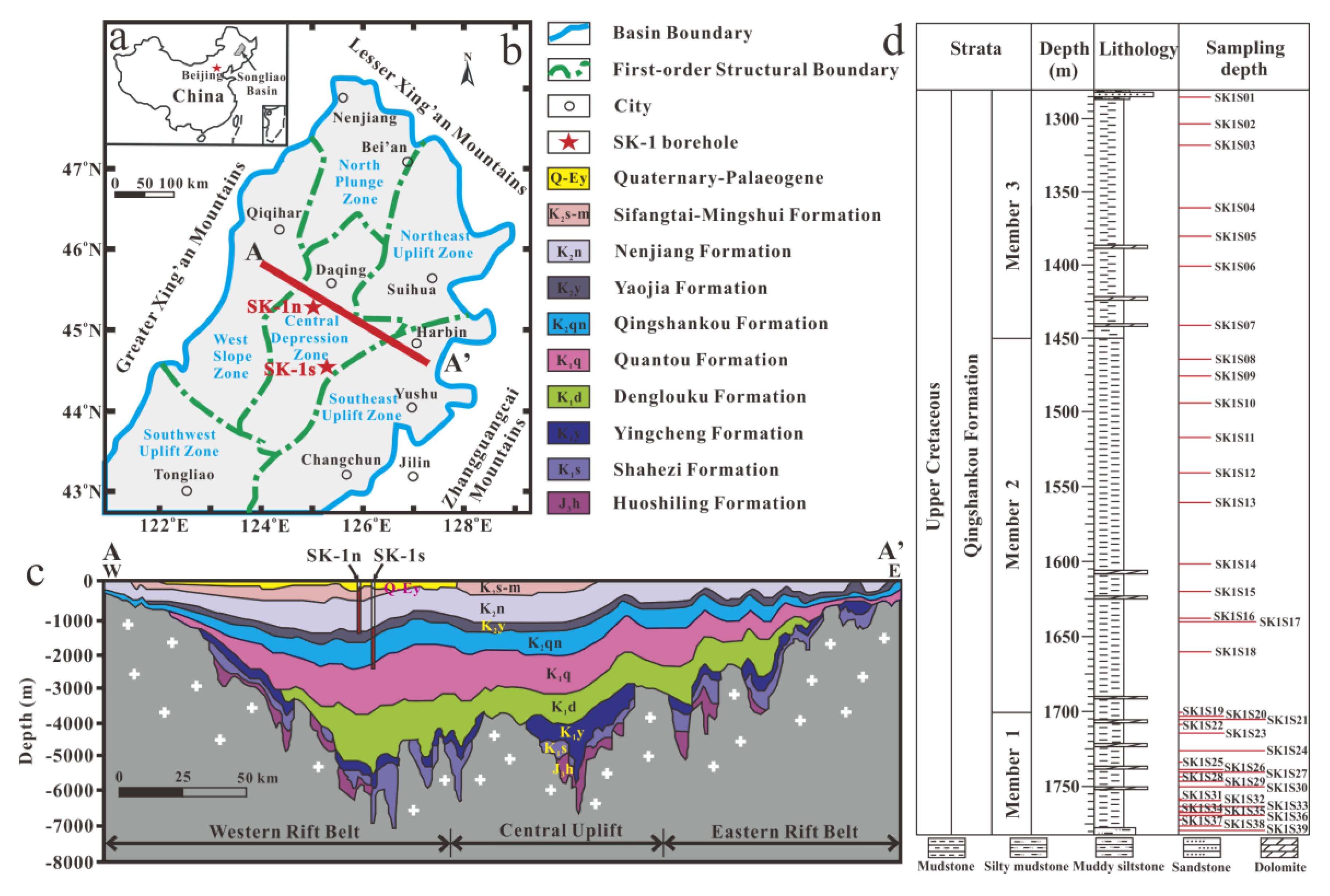 Energies 13 02027 g001