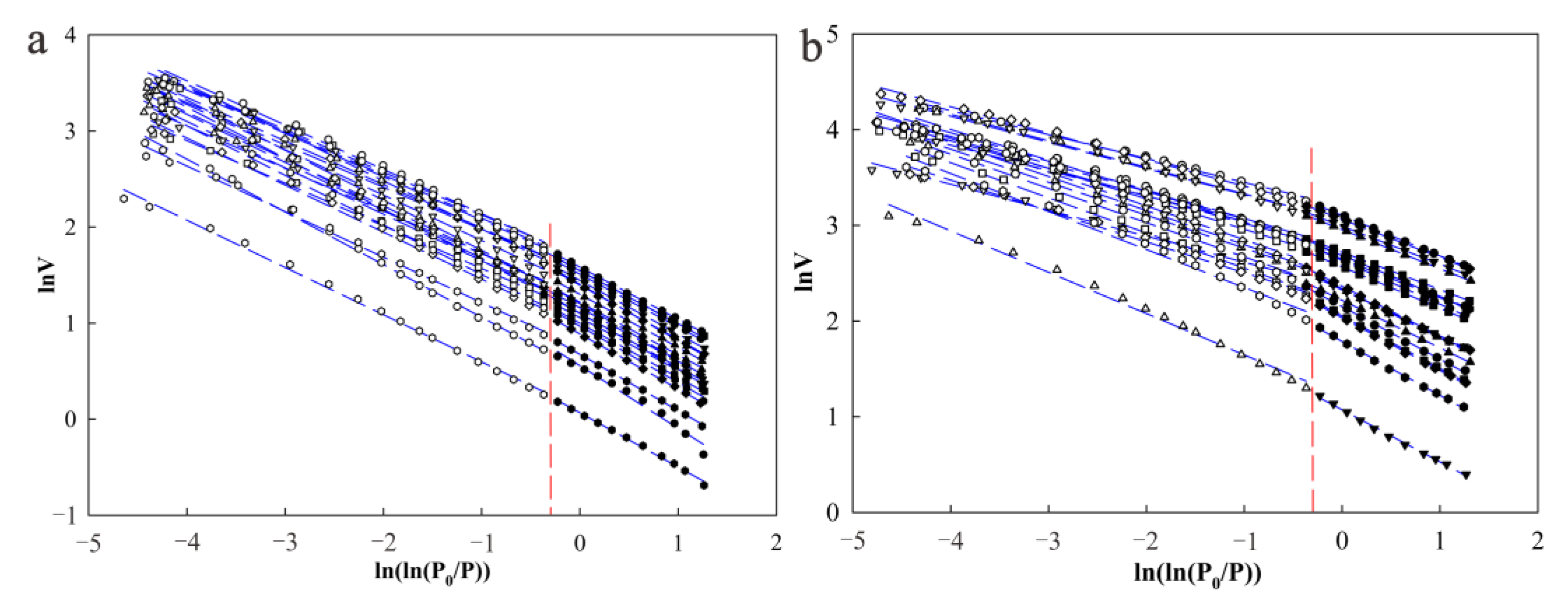 Energies 13 02027 g008