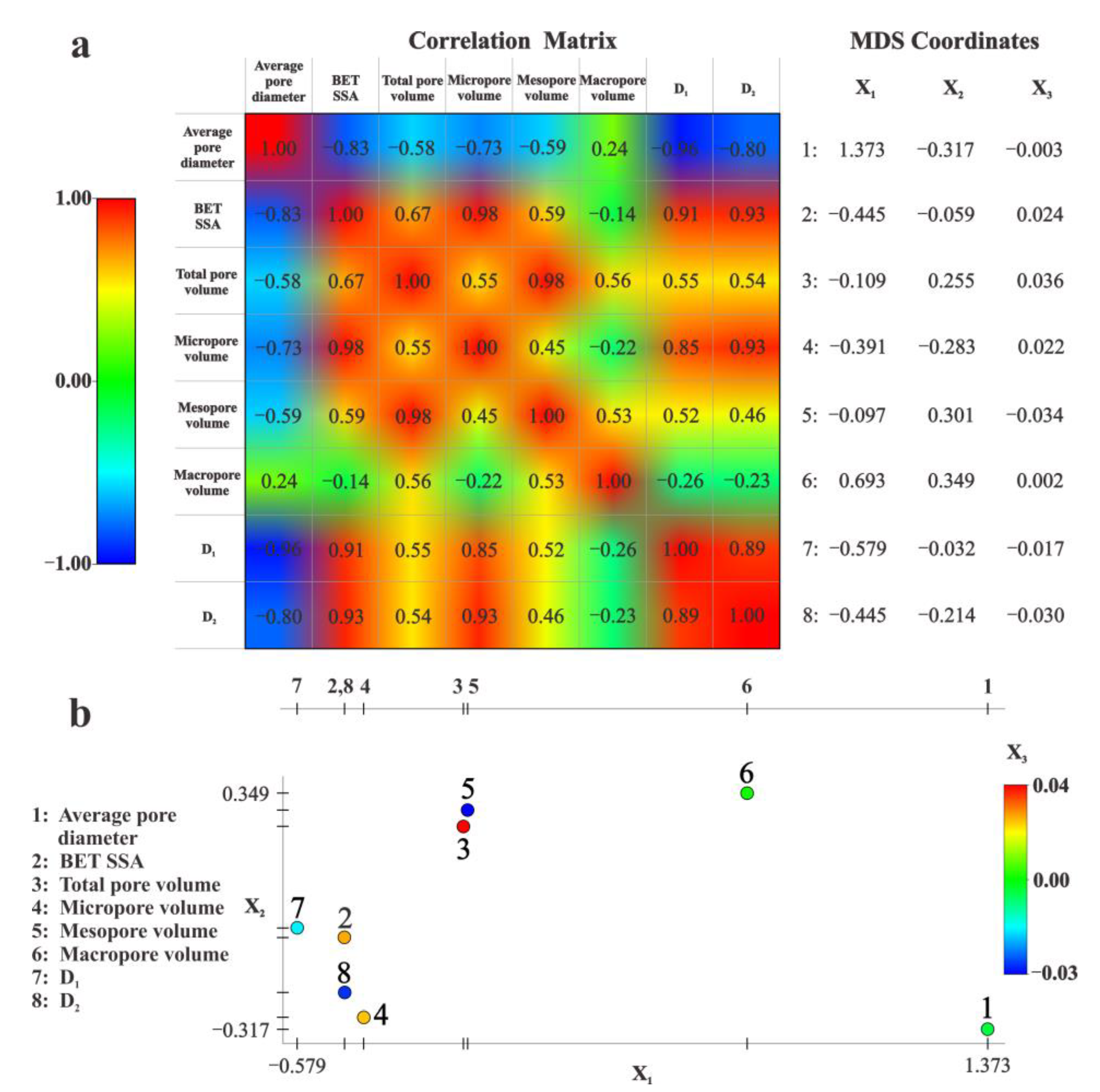 Energies 13 02027 g009