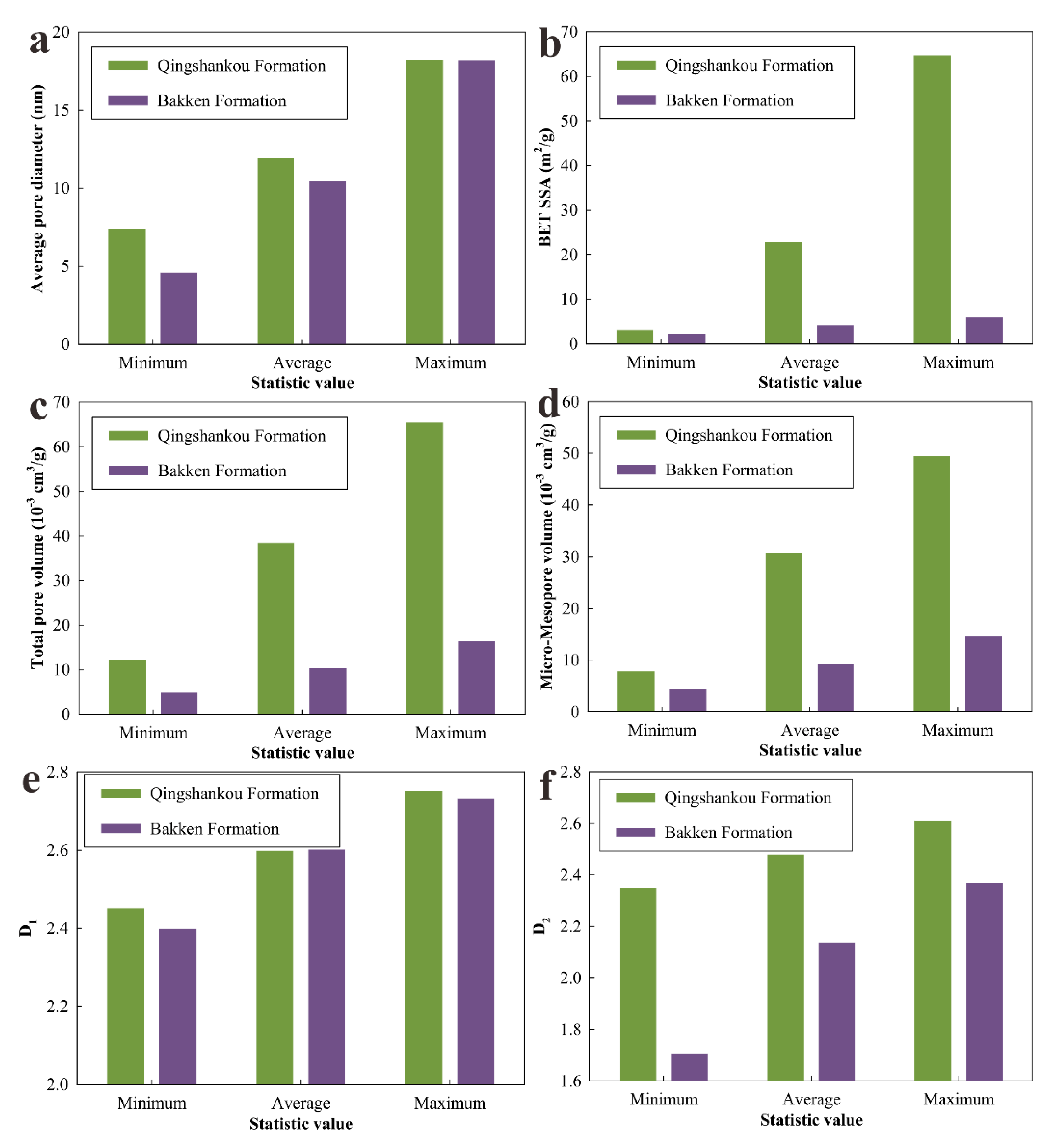 Energies 13 02027 g012