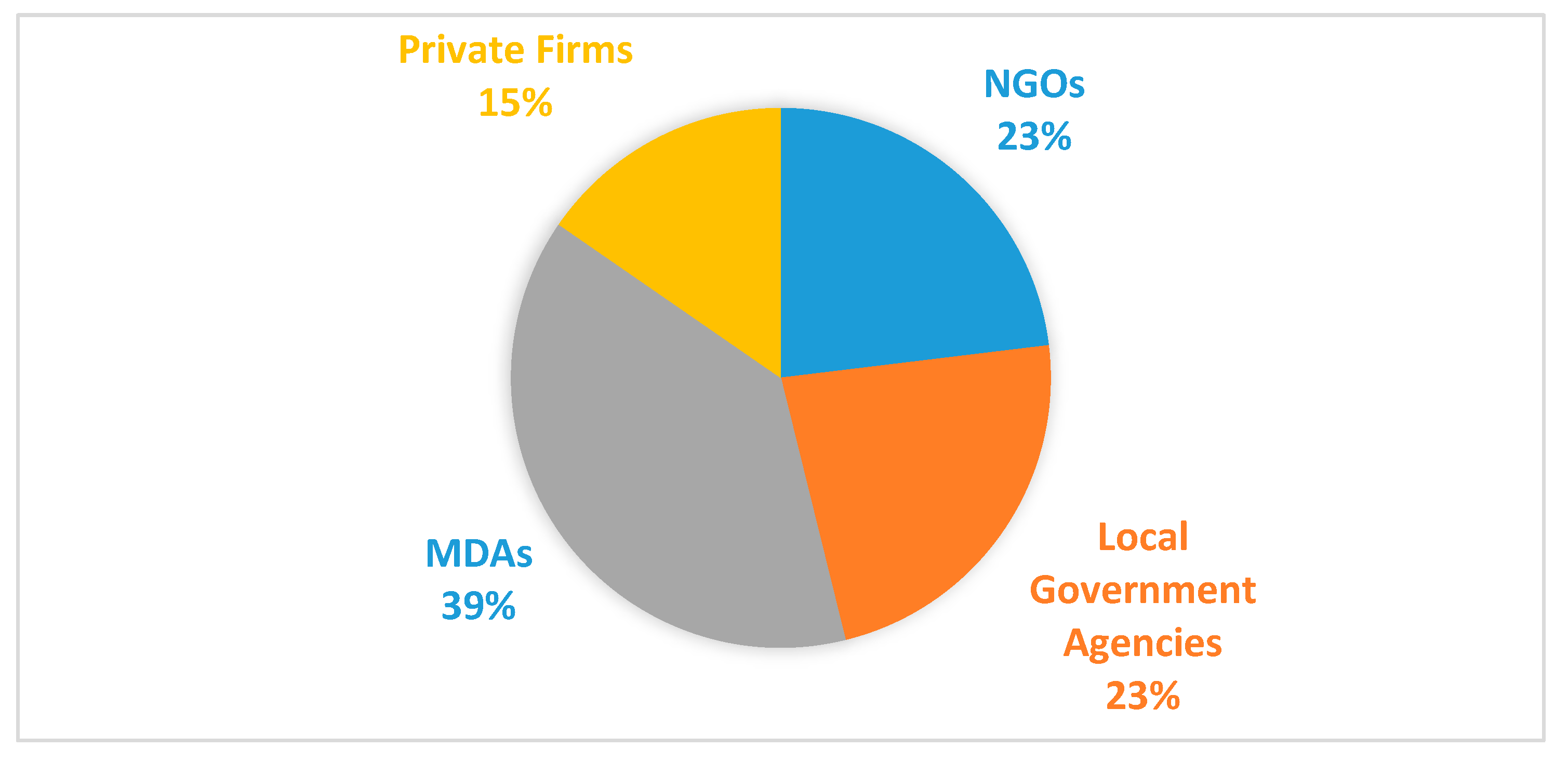 Energies 13 02028 g002