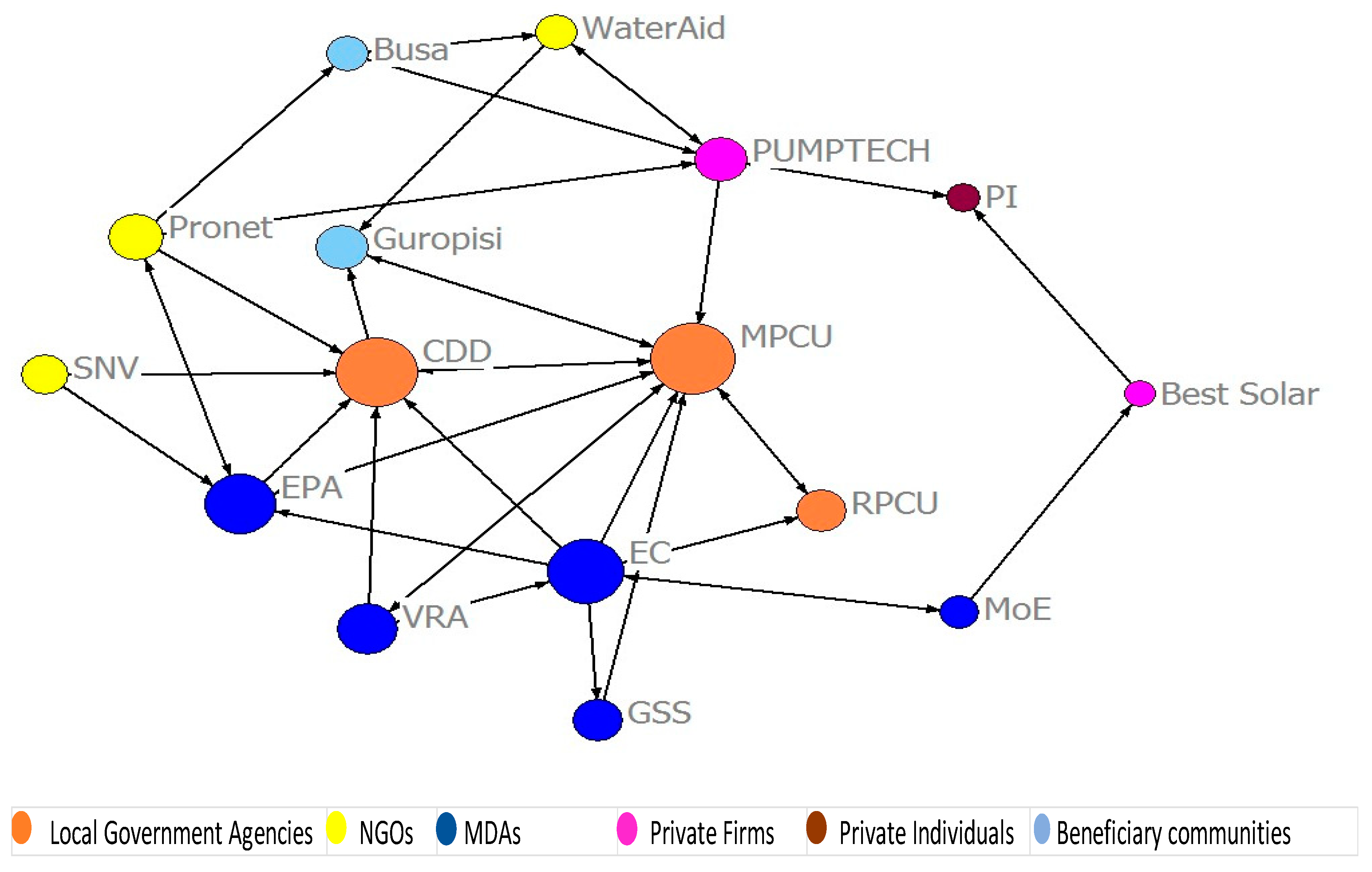 Energies 13 02028 g004