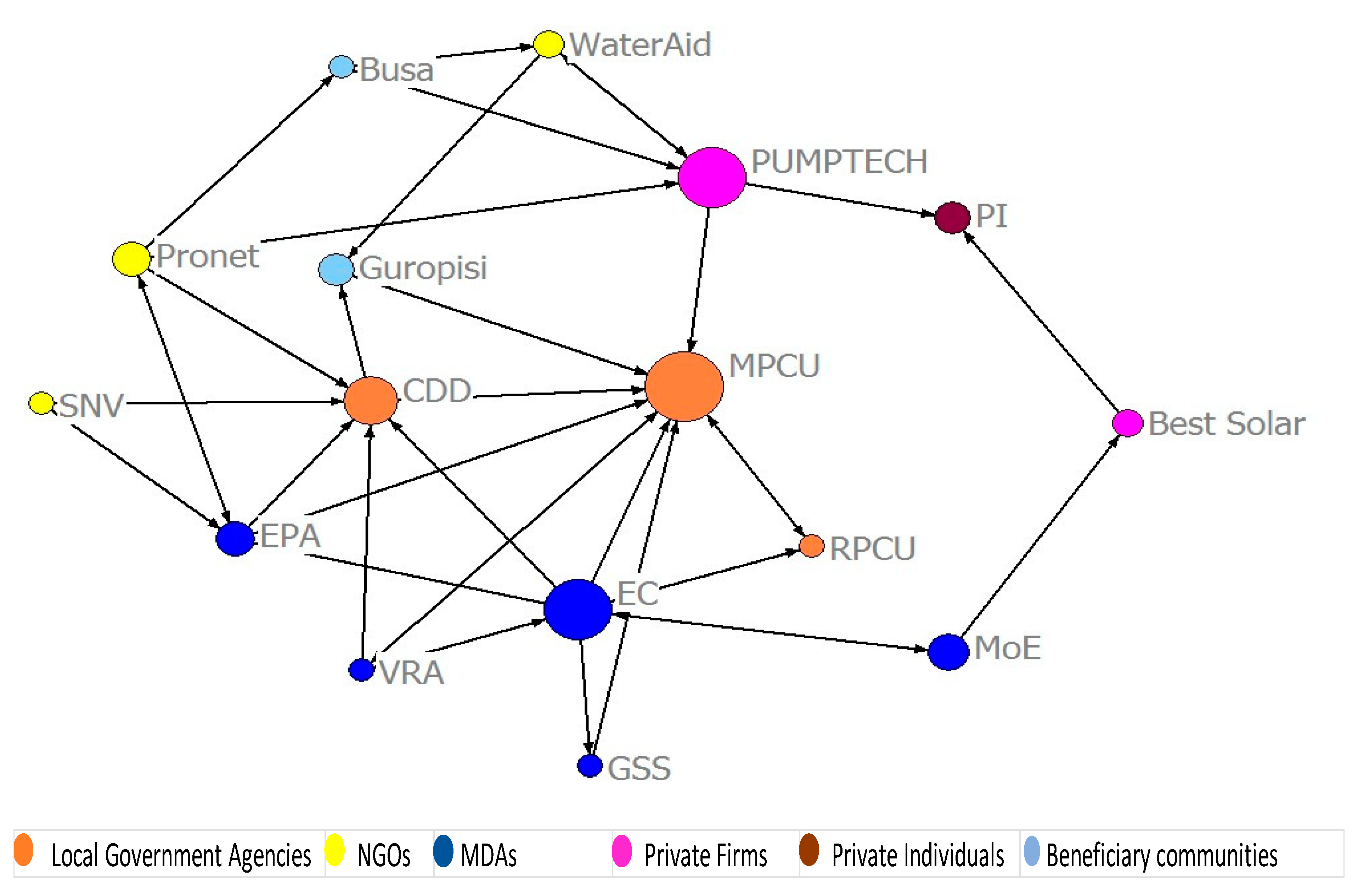 Energies 13 02028 g005
