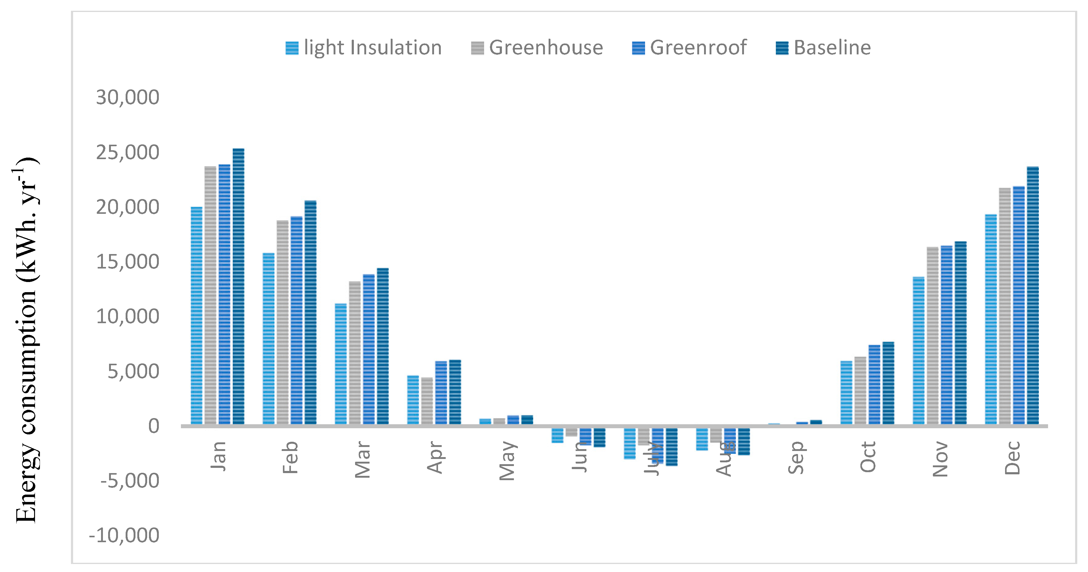 Energies 13 02030 g004