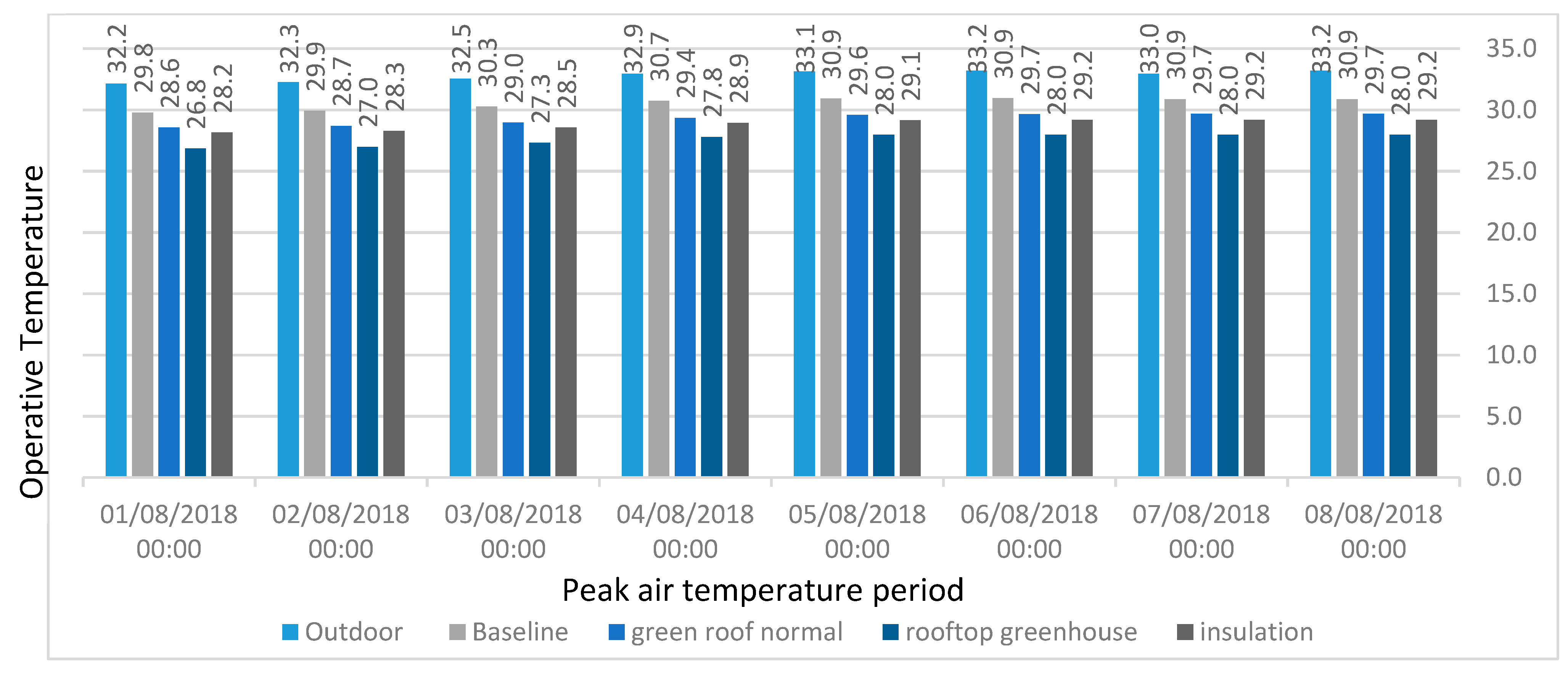 Energies 13 02030 g008