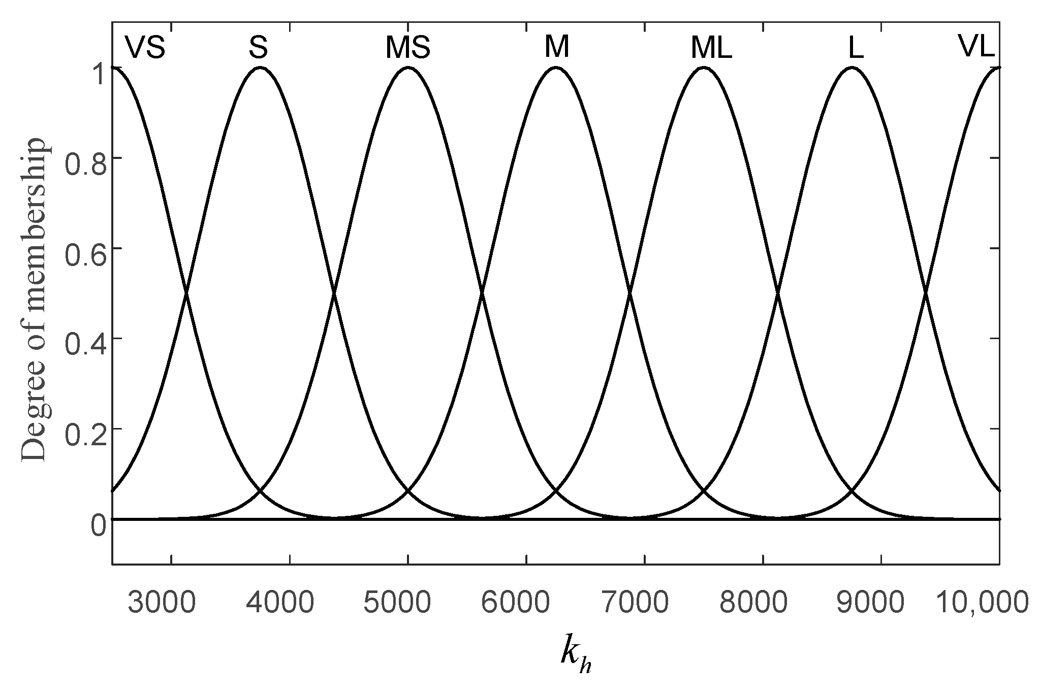 Energies 13 02031 g011 Energies 13 02031 g011