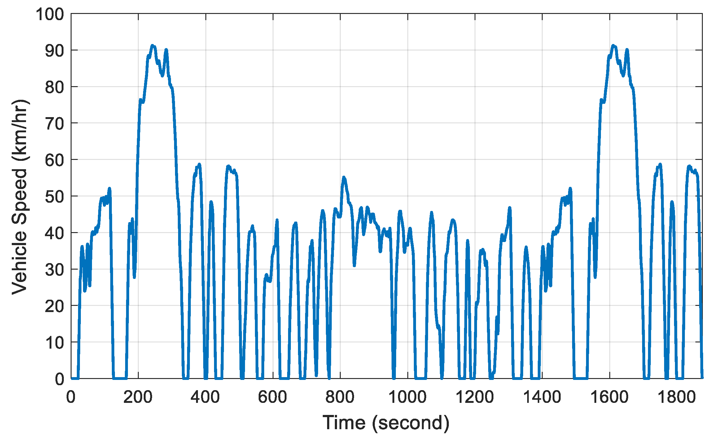 Energies 13 02033 g003