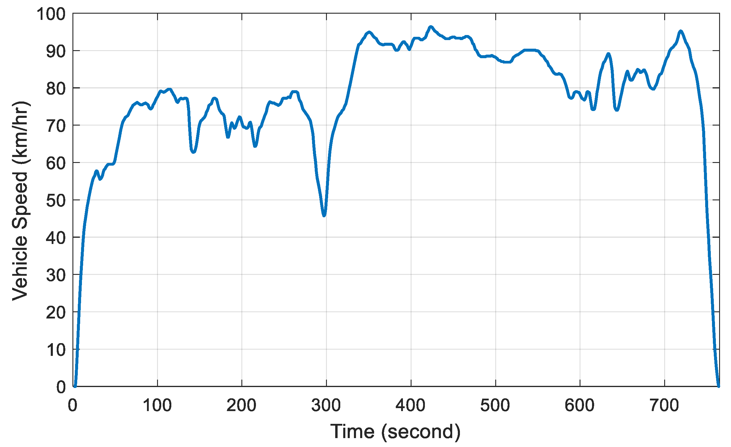 Energies 13 02033 g004