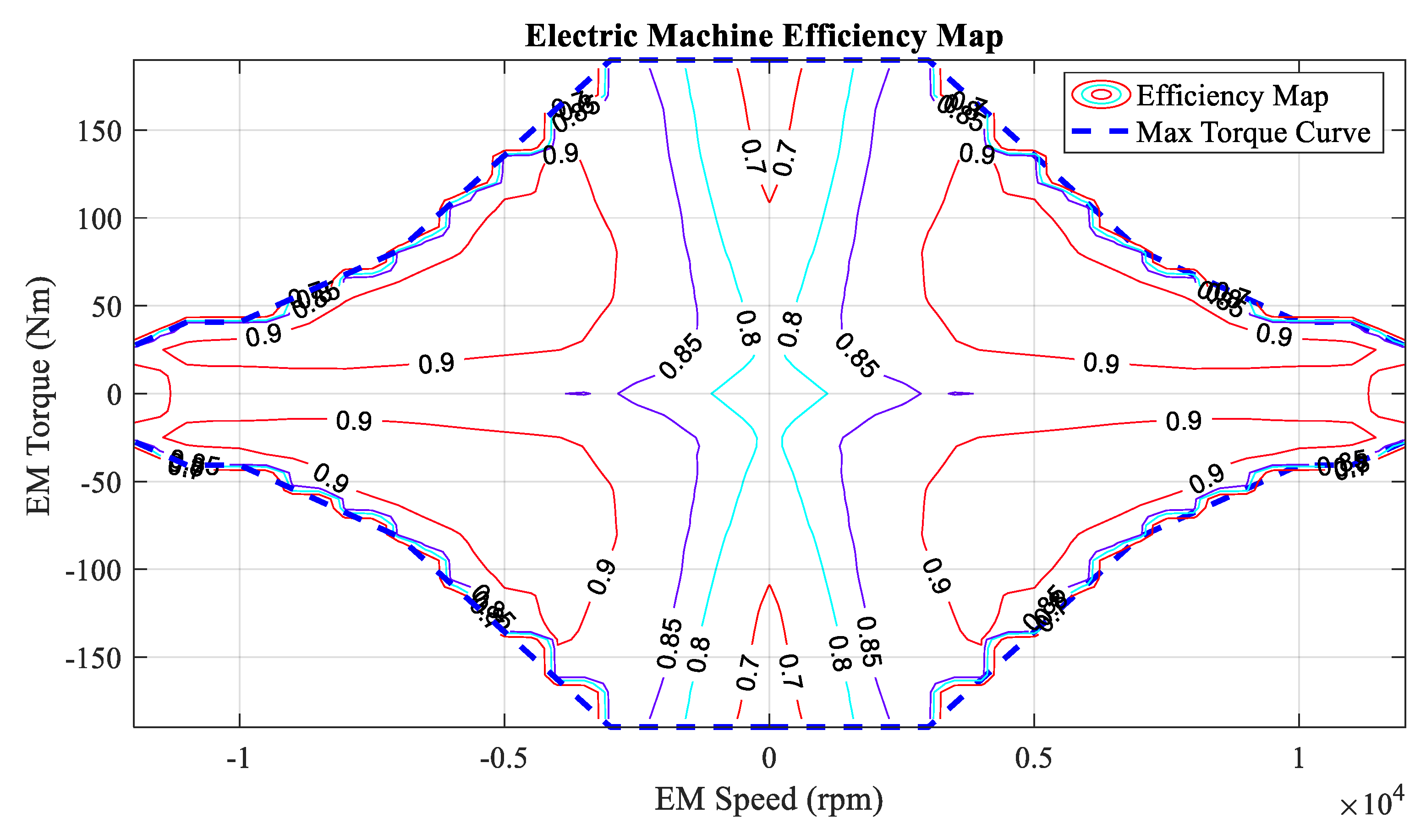 Energies 13 02033 g006