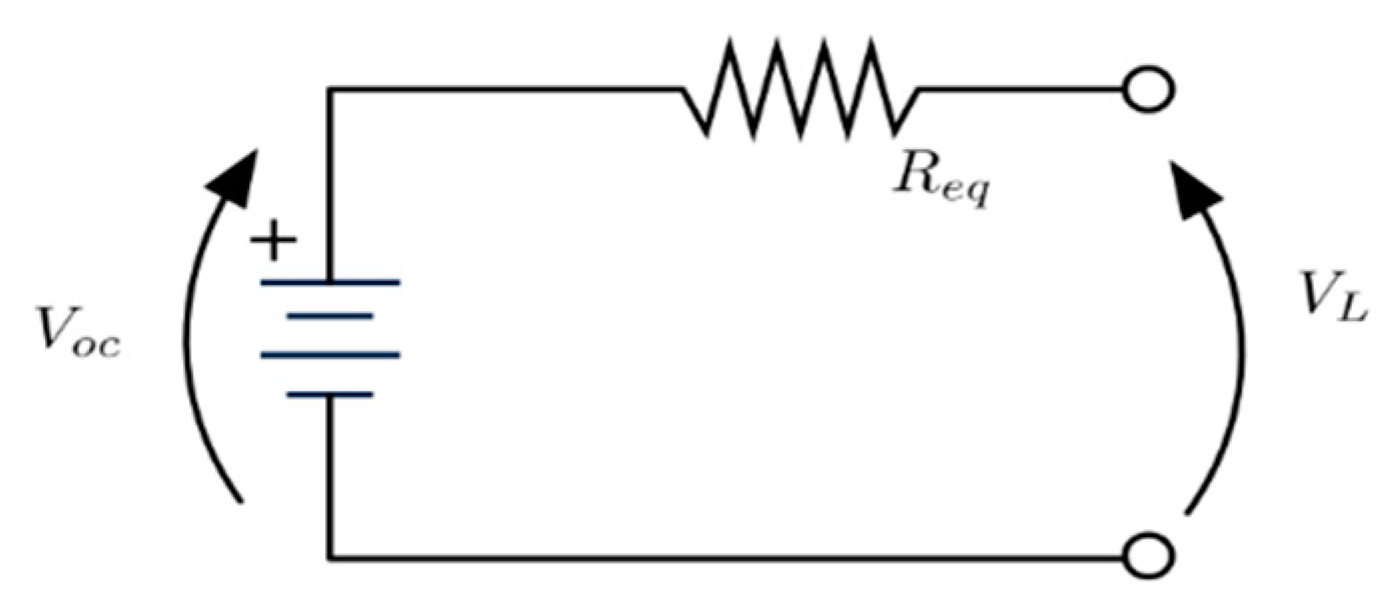 Energies 13 02033 g007