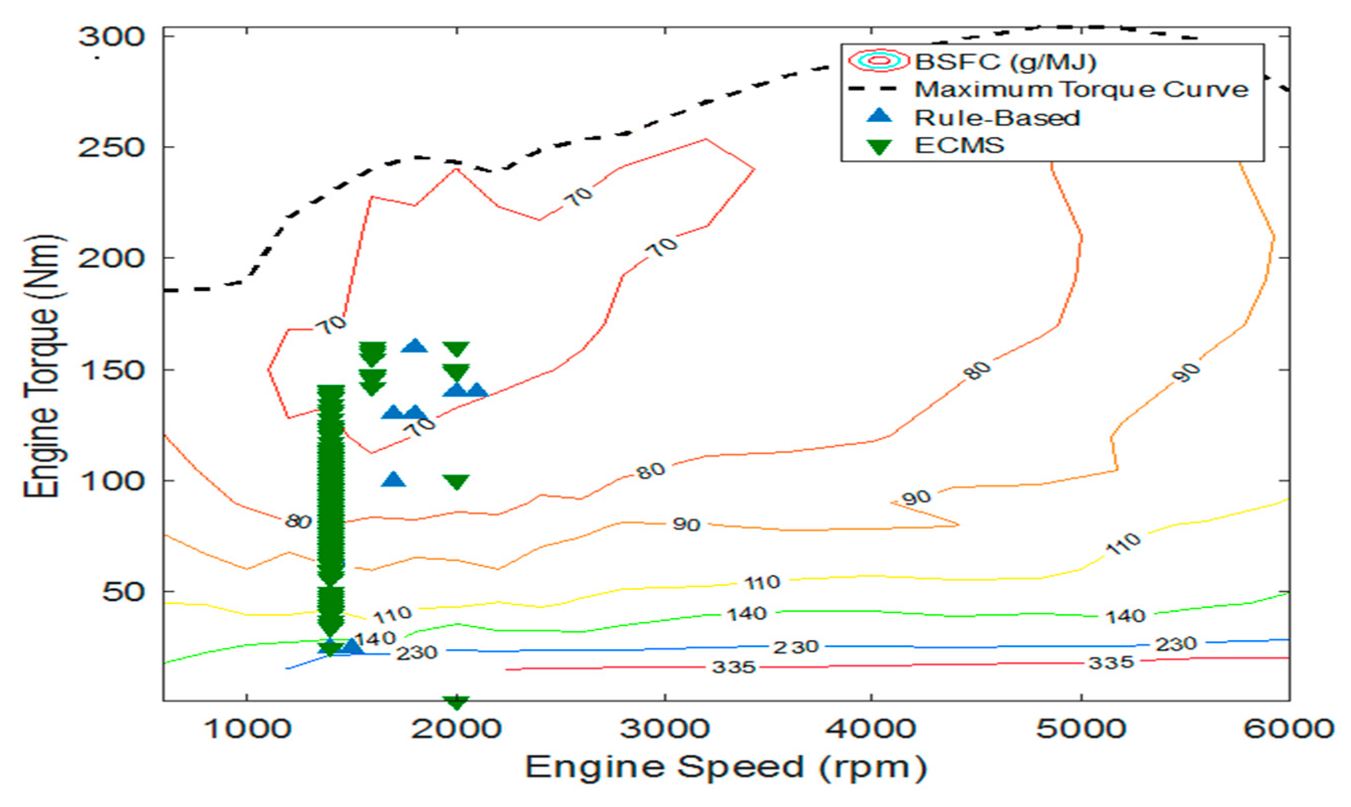 Energies 13 02033 g012