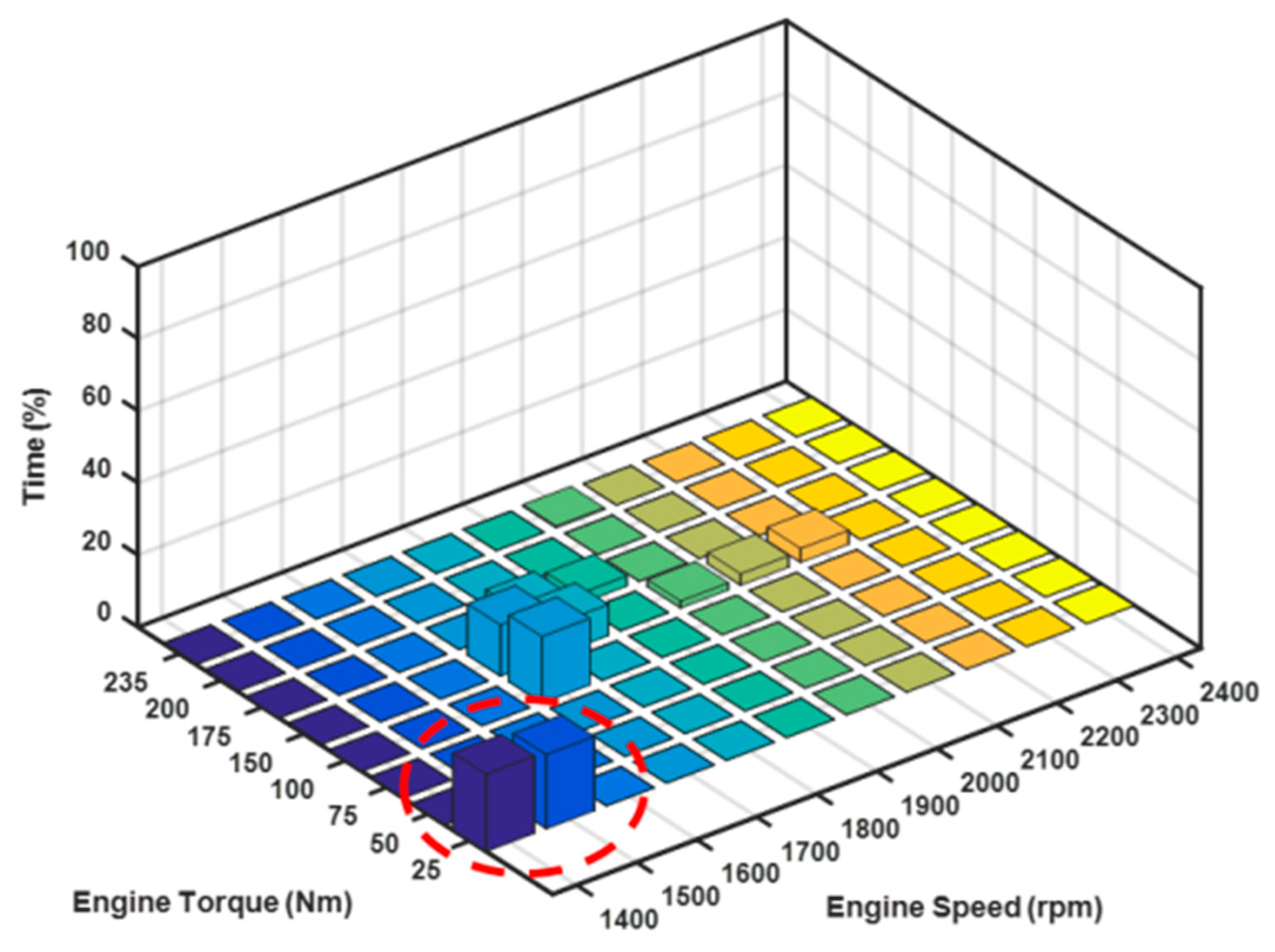 Energies 13 02033 g015