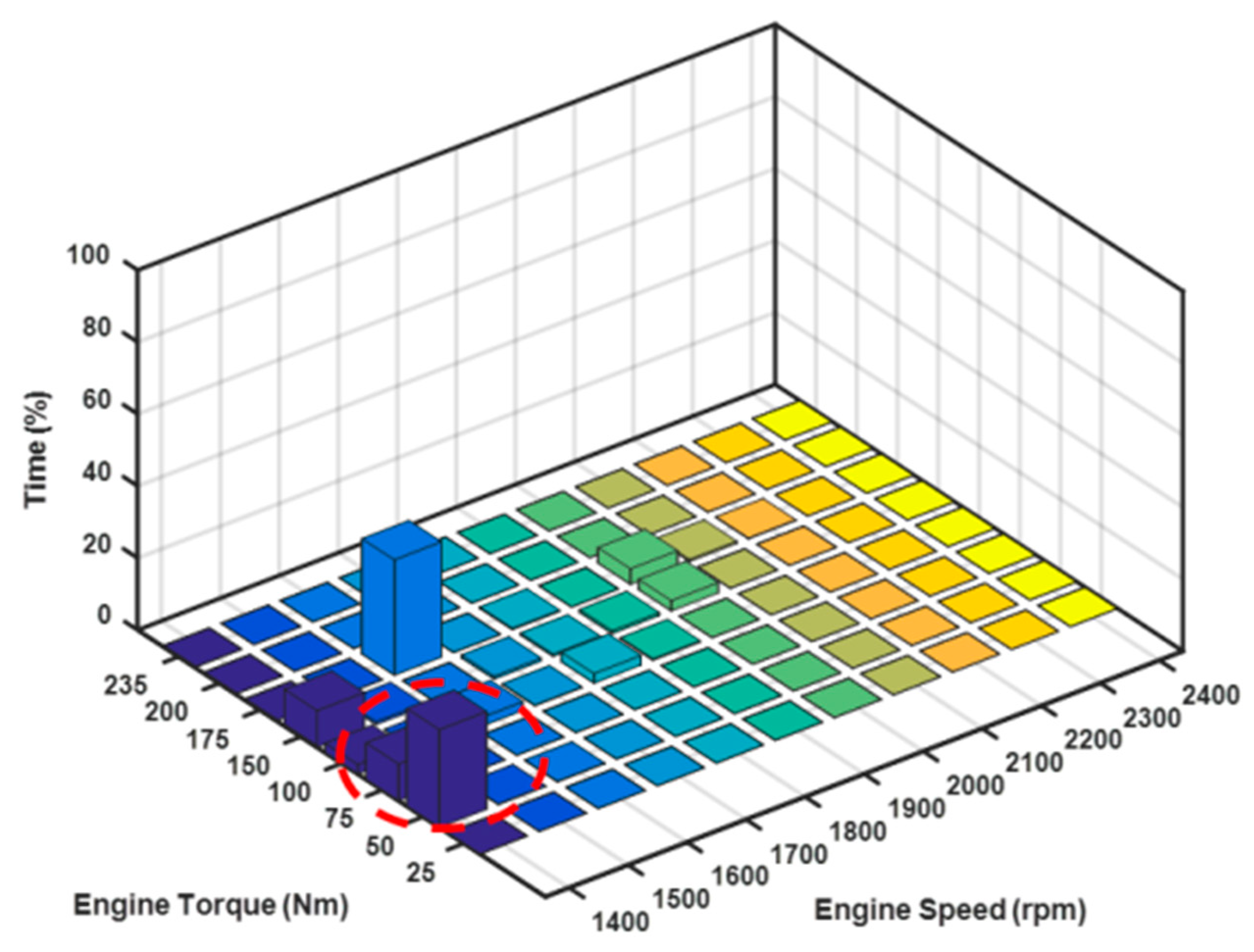 Energies 13 02033 g016