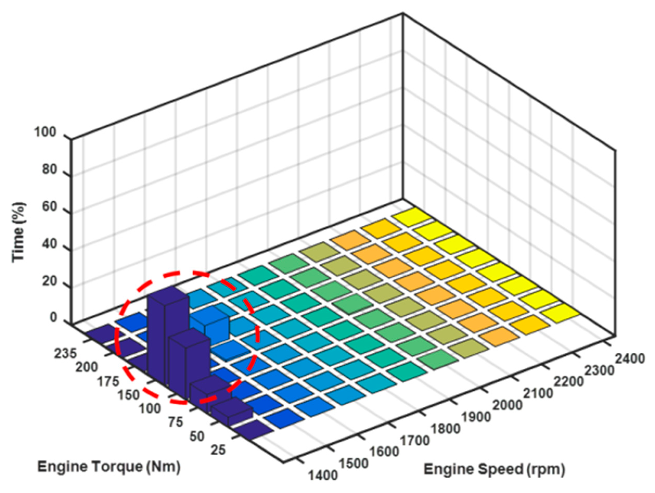 Energies 13 02033 g018