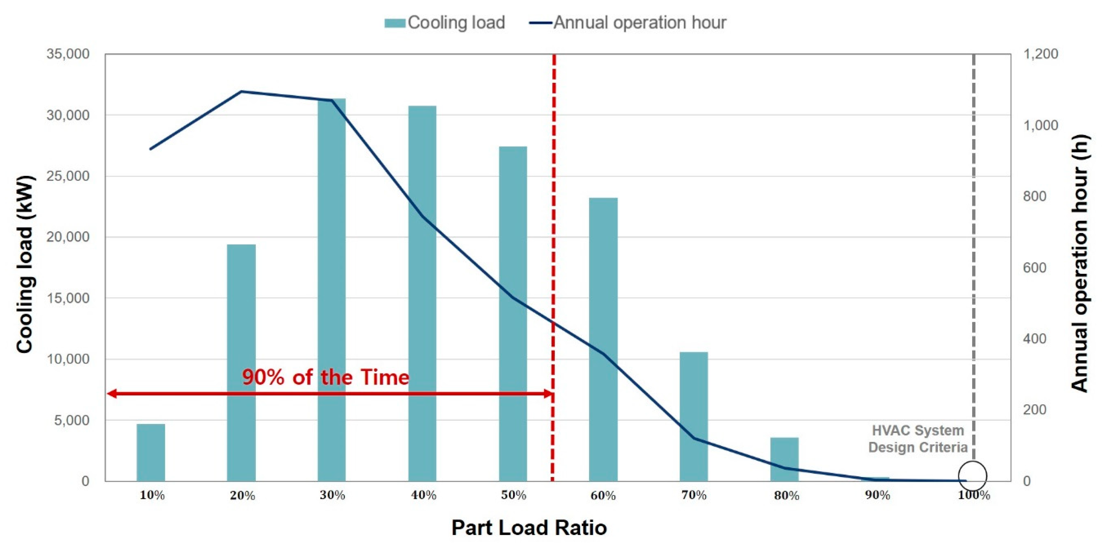 Energies 13 02034 g001