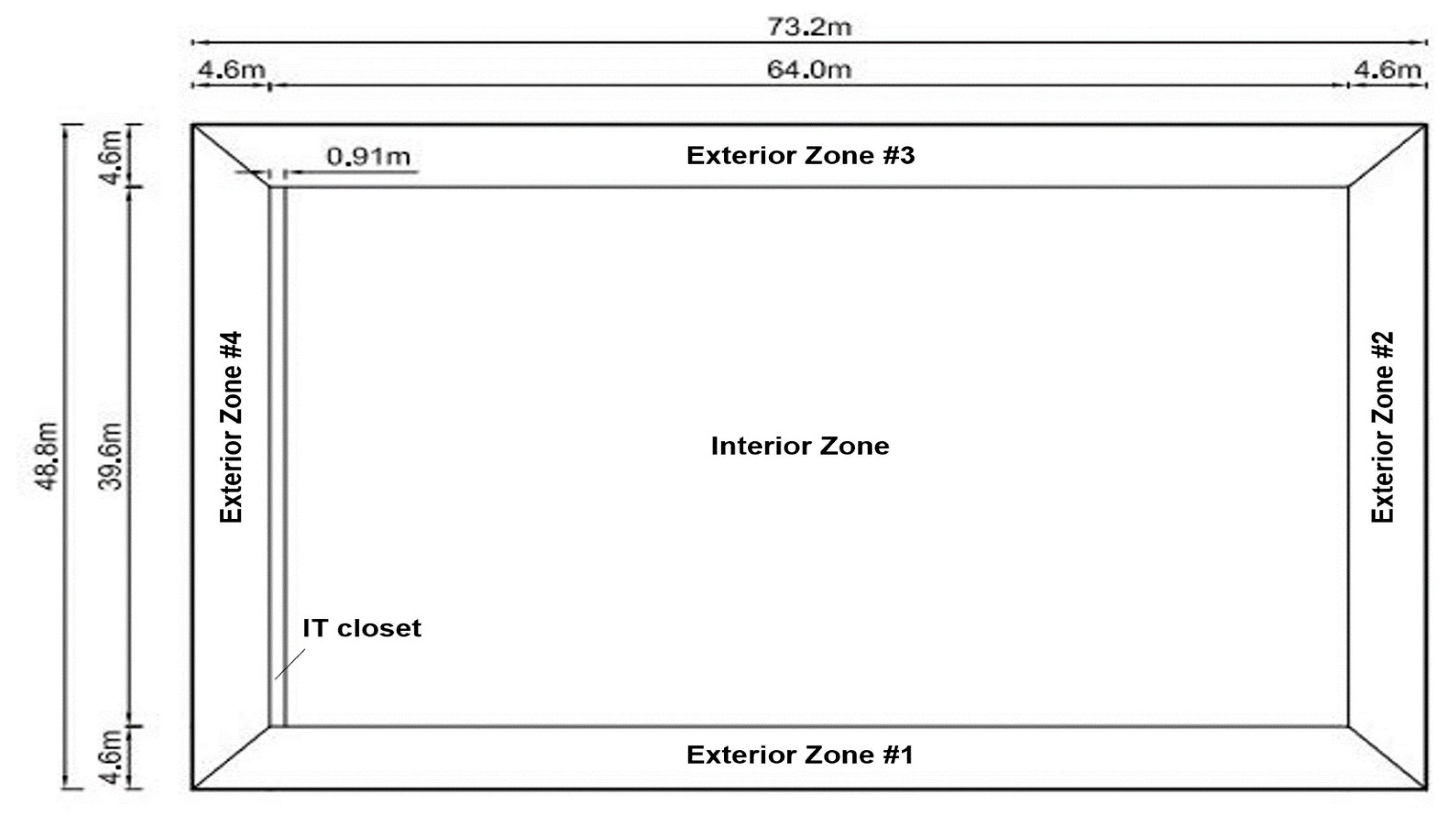 Energies 13 02034 g003