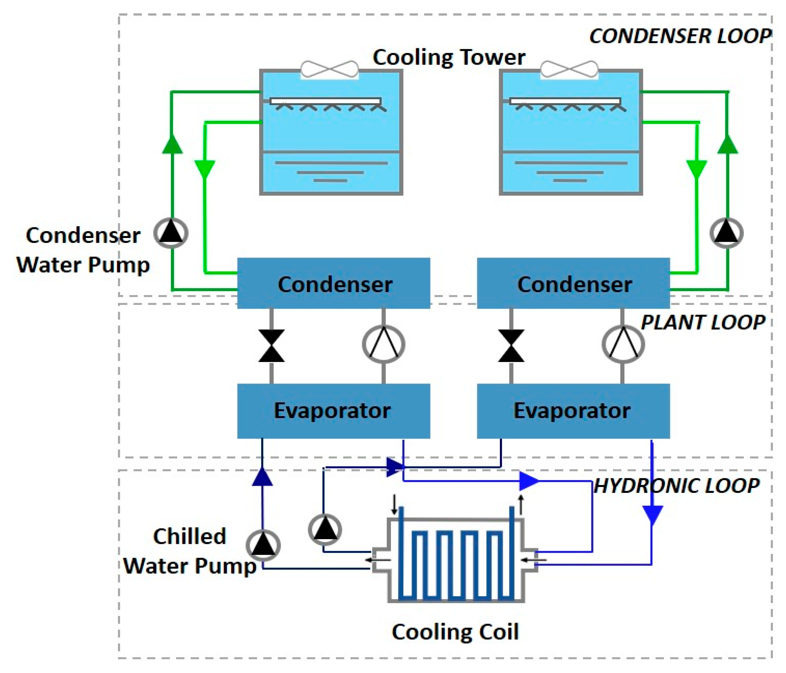 Energies 13 02034 g004