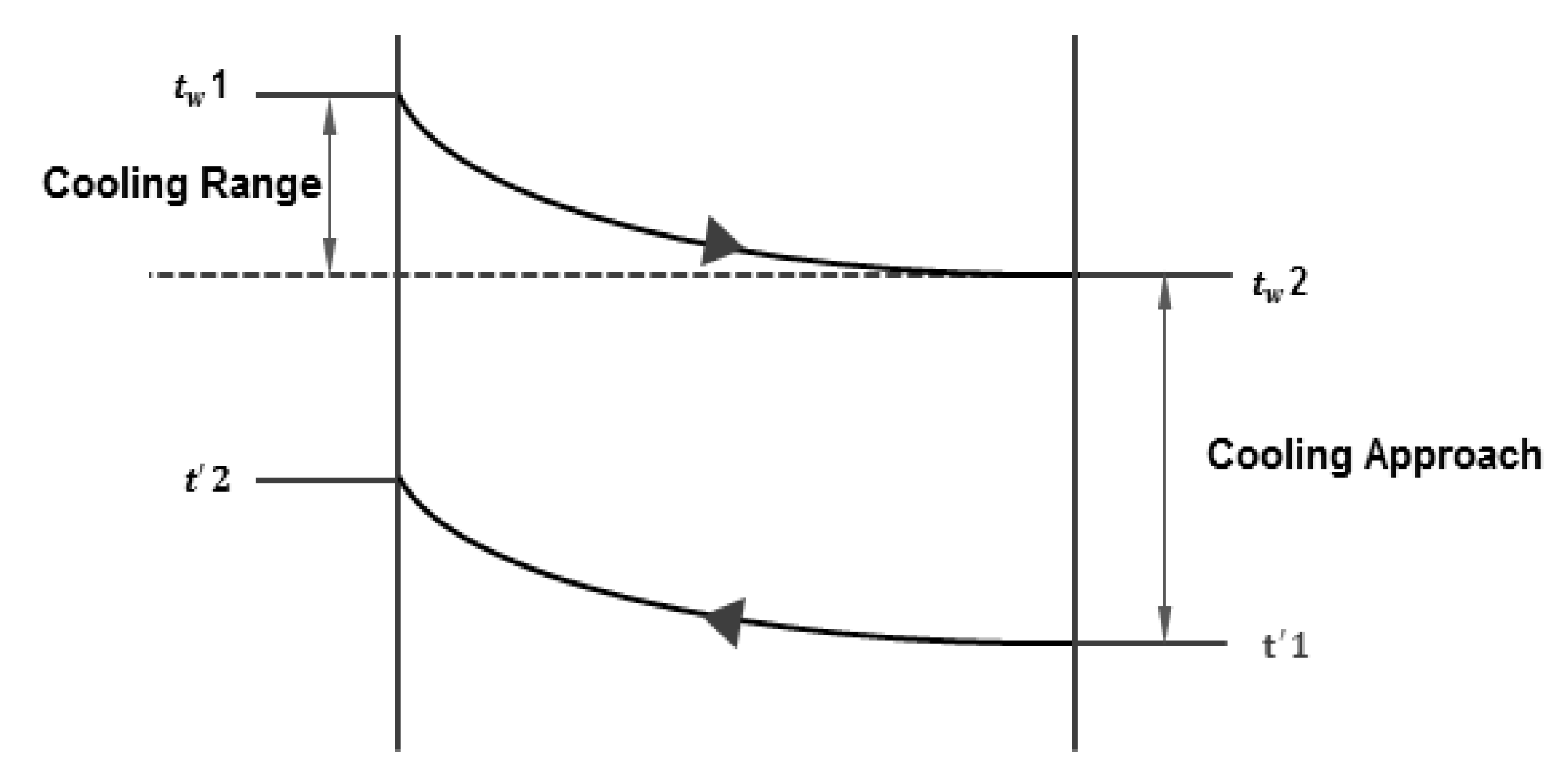 Energies 13 02034 g005