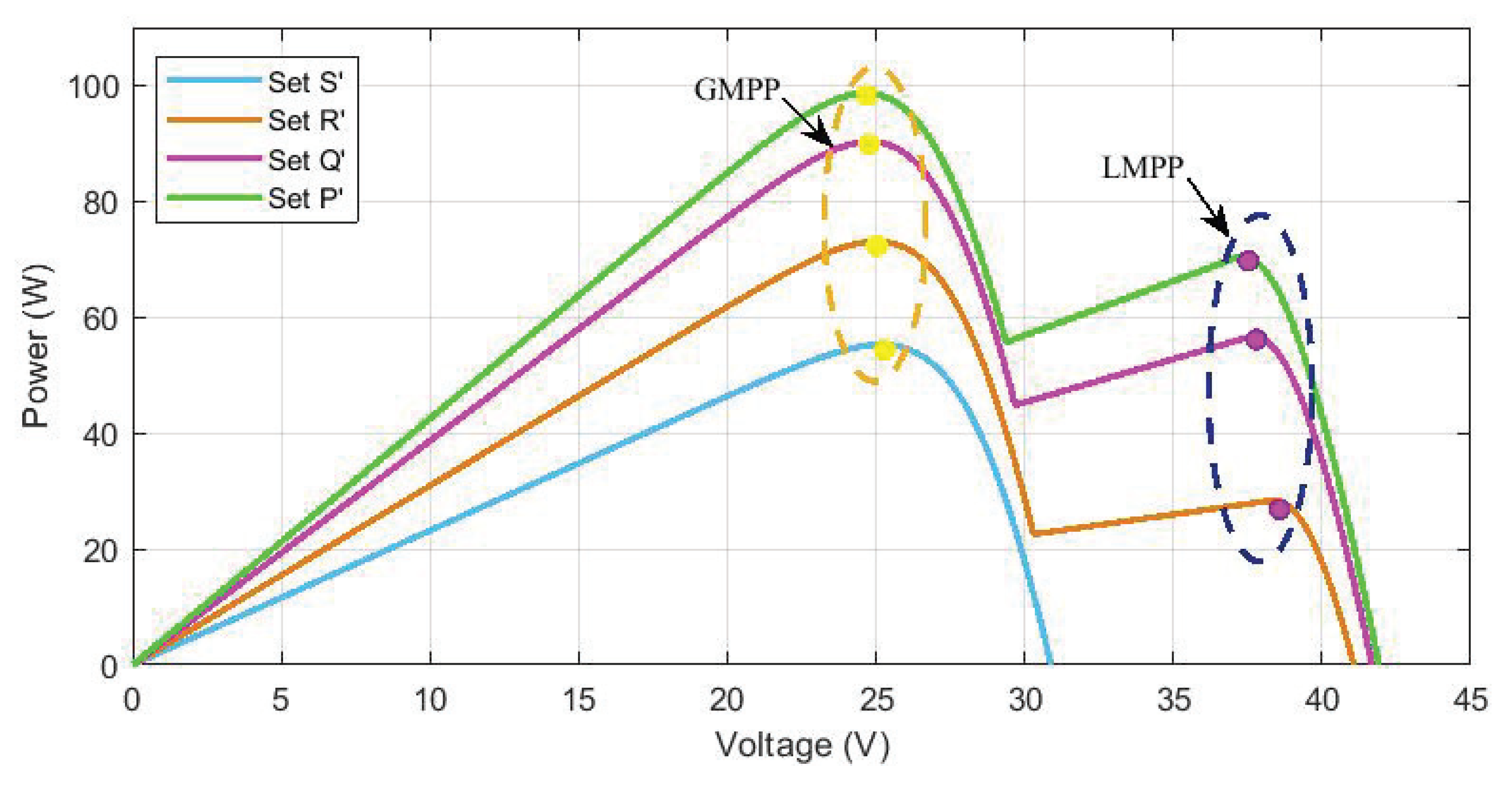 Energies 13 02035 g015