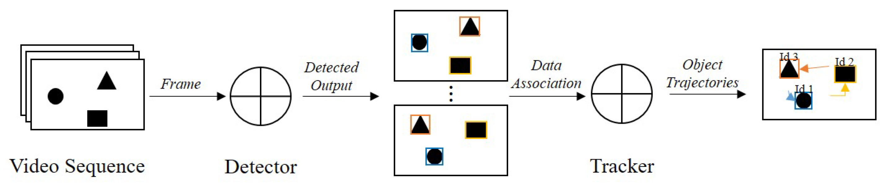 Energies 13 02036 g004