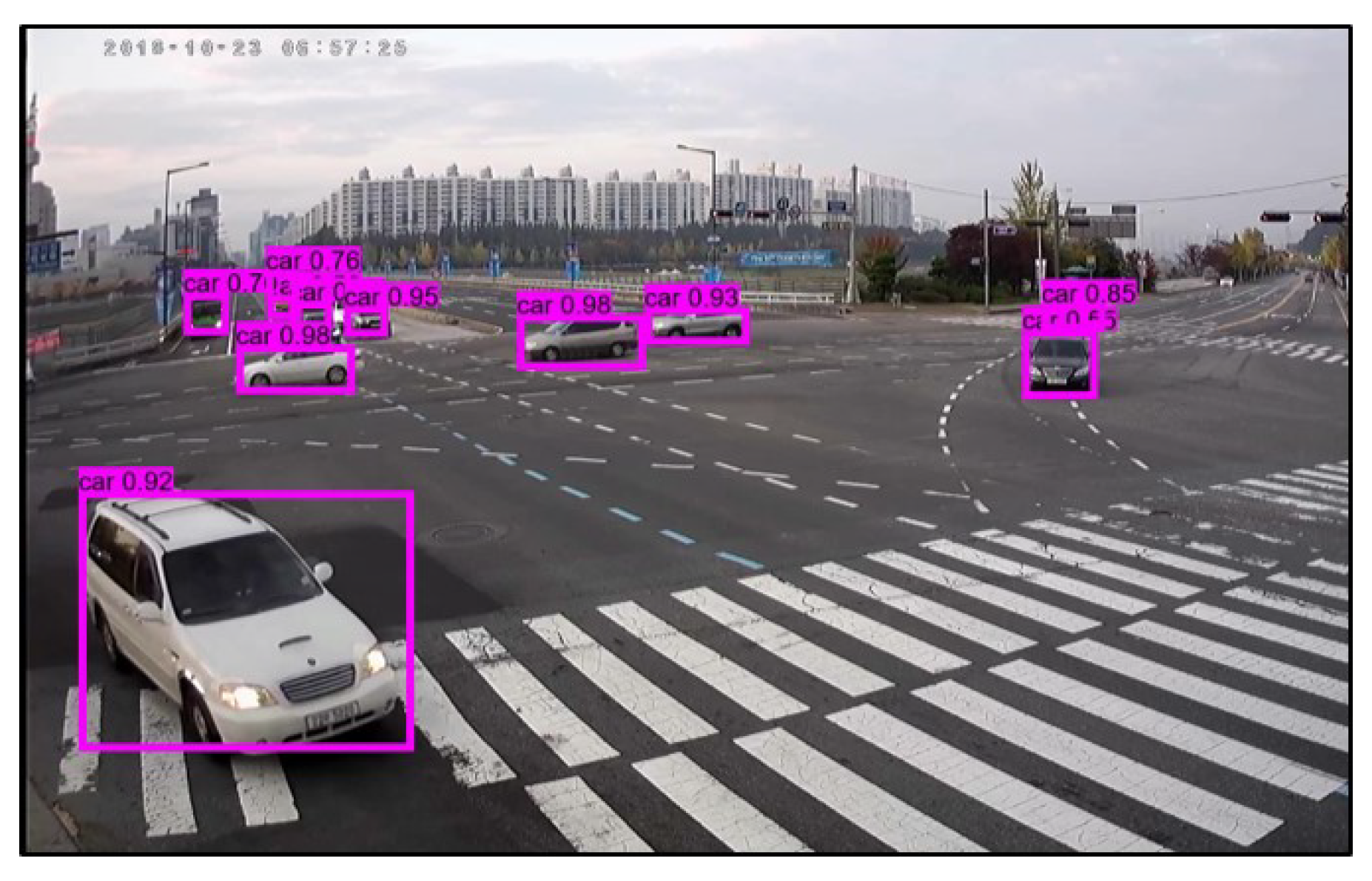 Energies 13 02036 g007