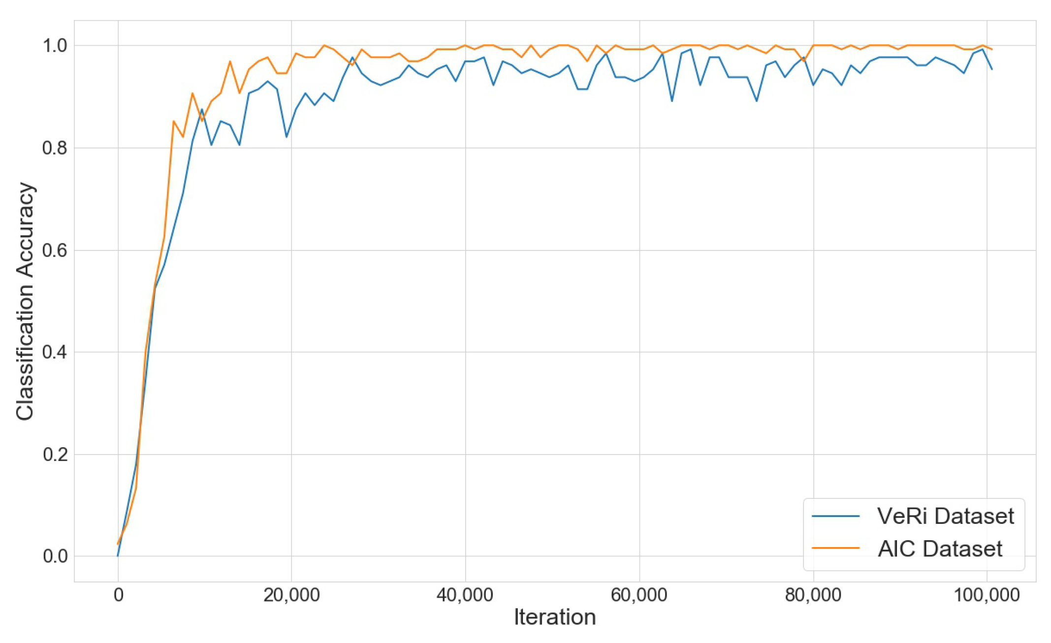 Energies 13 02036 g009