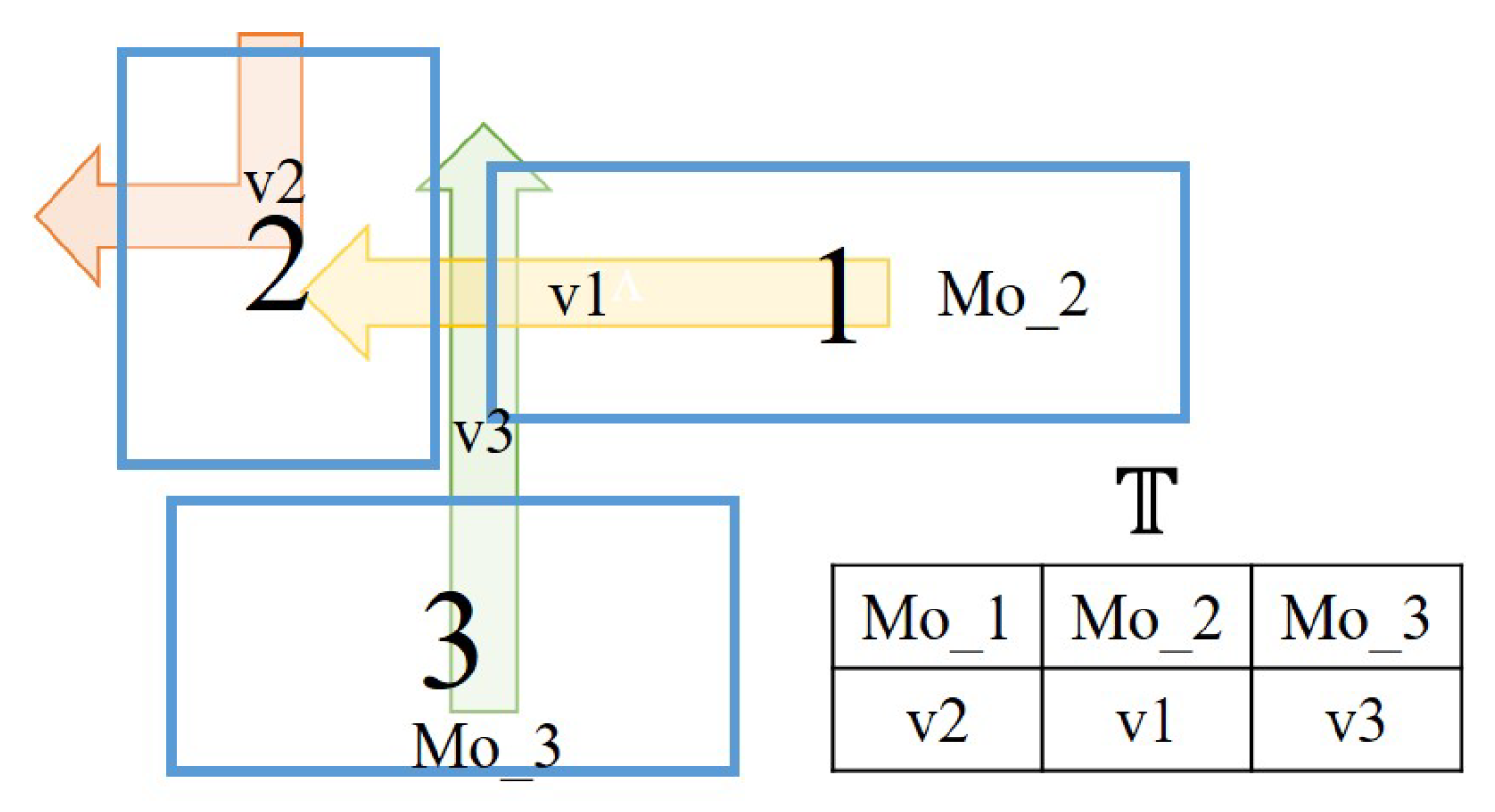 Energies 13 02036 g012