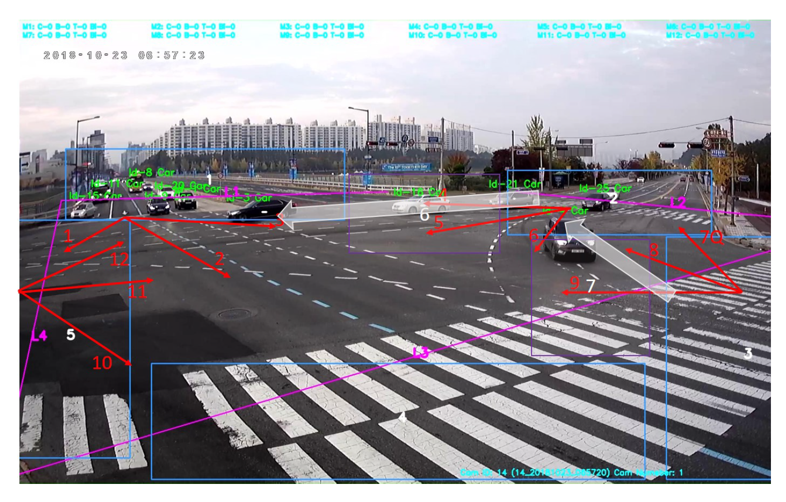 Energies 13 02036 g013