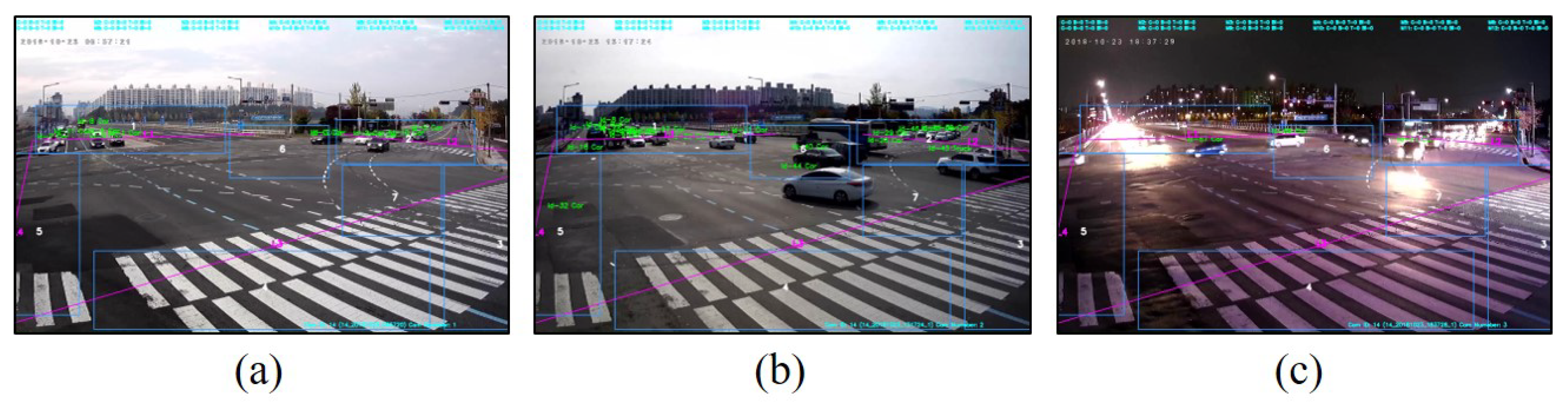 Energies 13 02036 g015