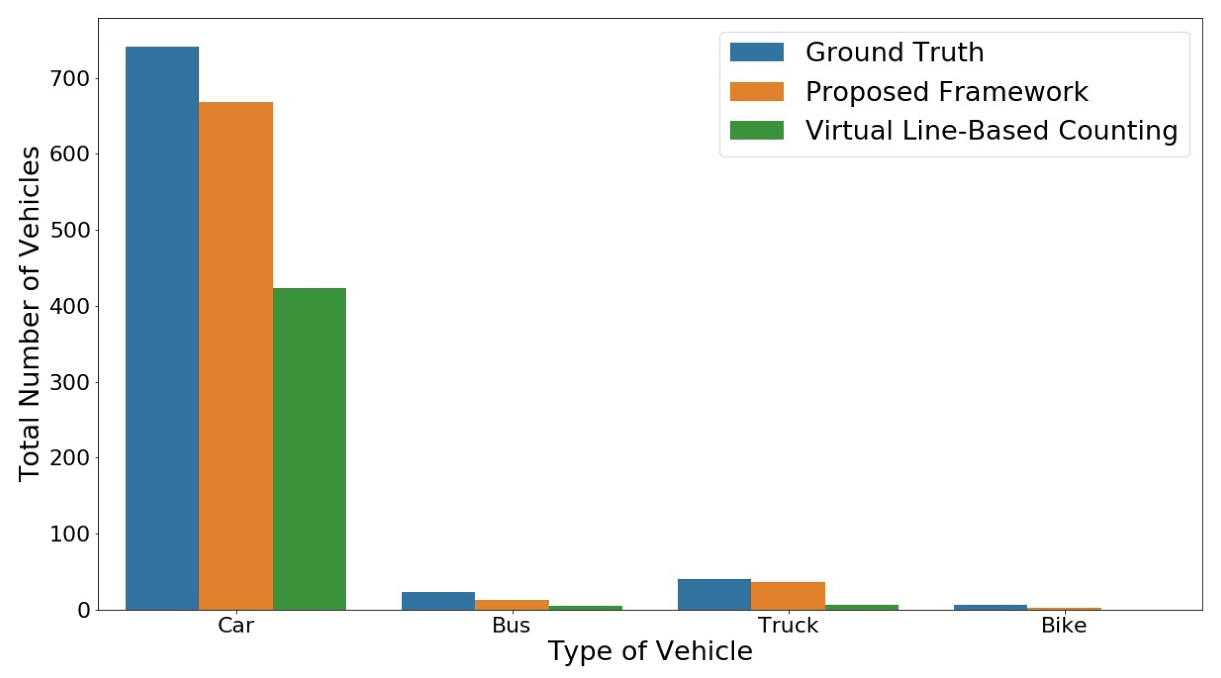 Energies 13 02036 g016