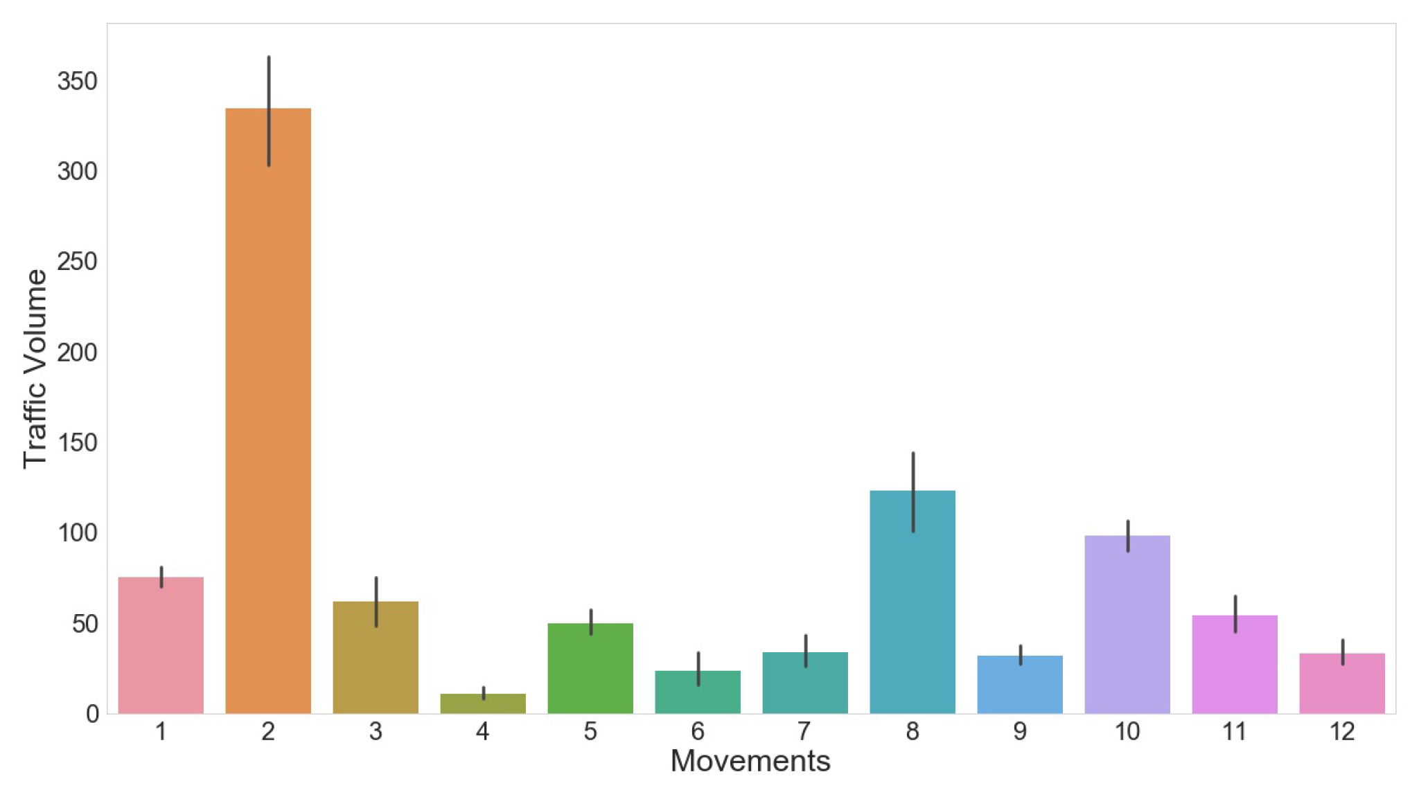 Energies 13 02036 g017