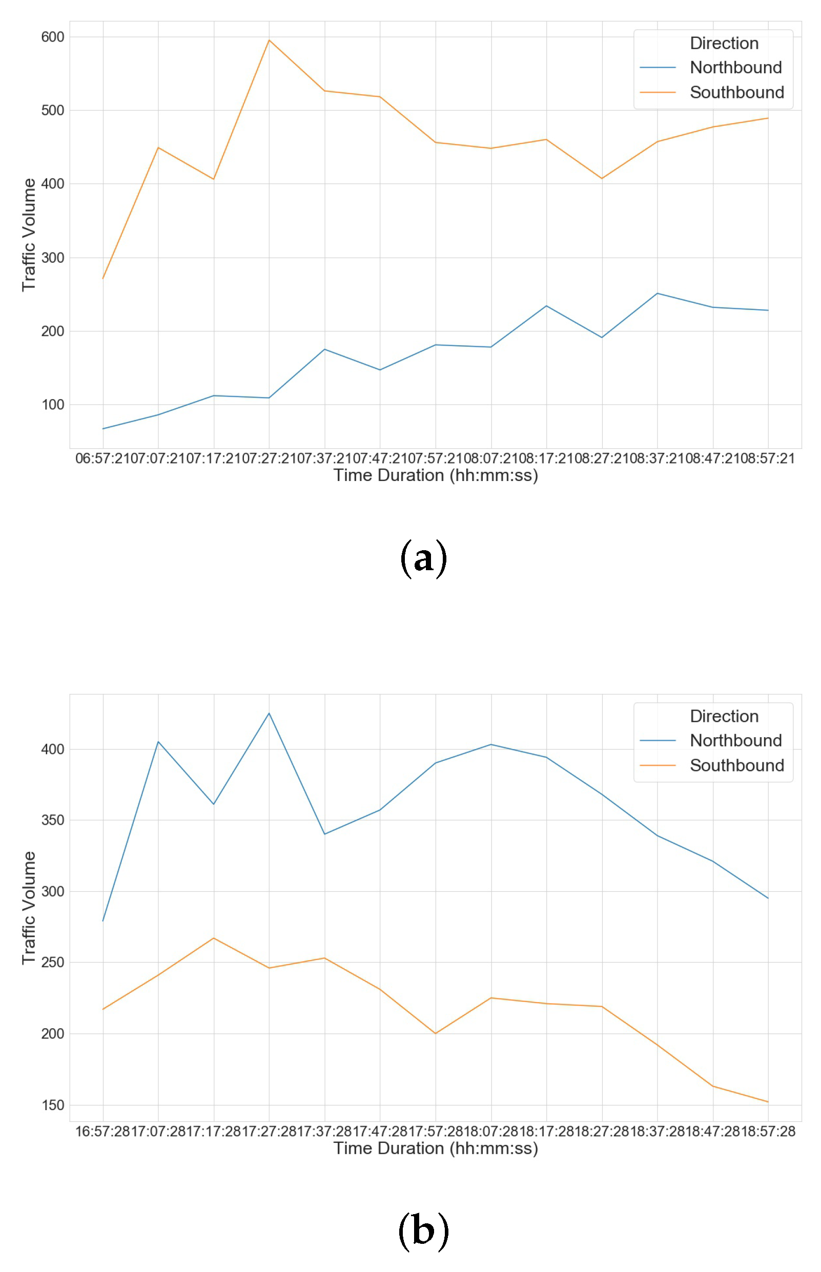 Energies 13 02036 g018