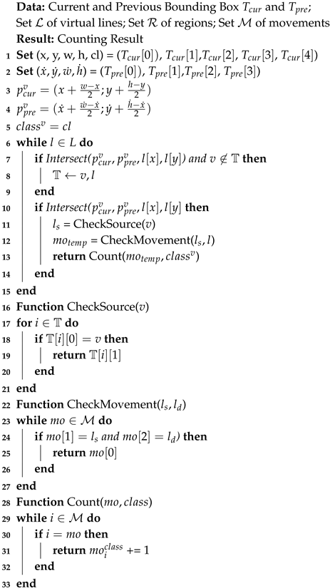 Energies 13 02036 i001