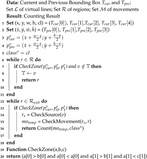 Energies 13 02036 i002