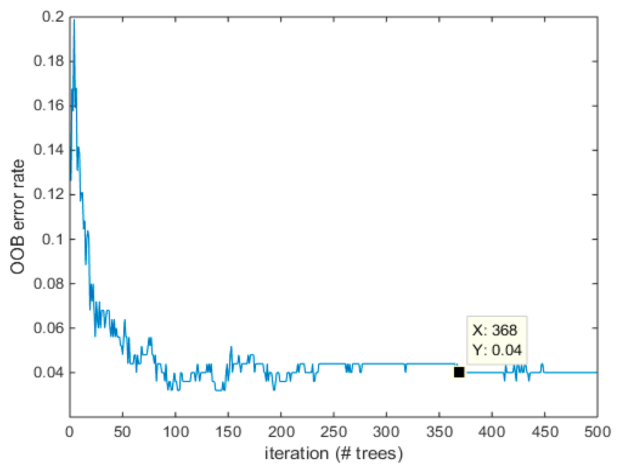 Energies 13 02039 g006