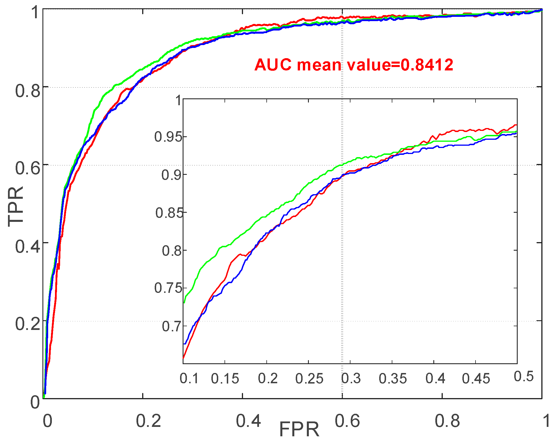 Energies 13 02039 g008