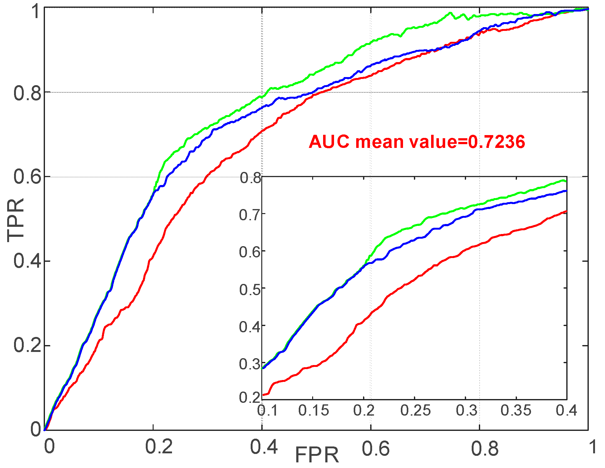 Energies 13 02039 g009