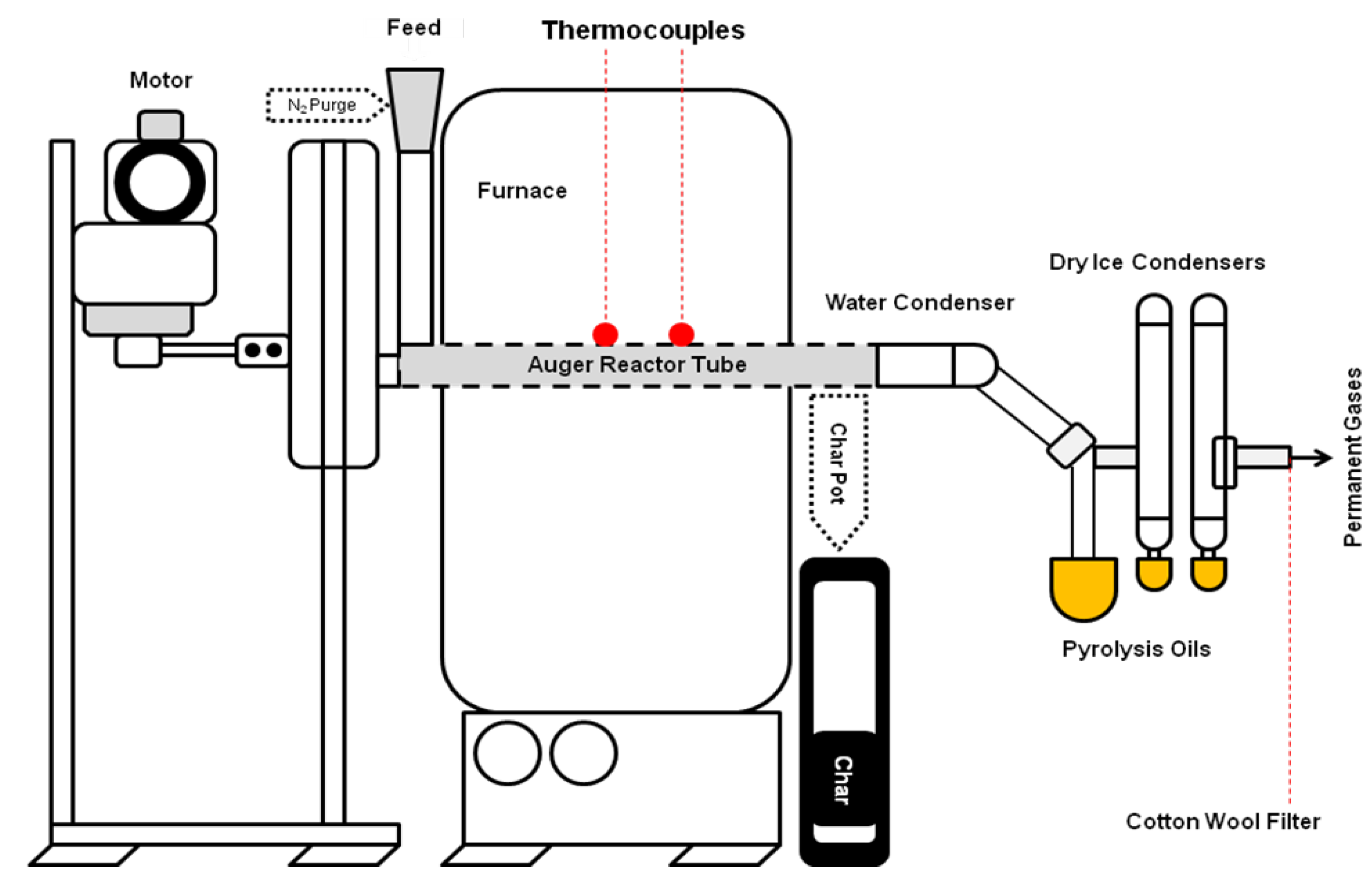 Energies 13 02040 g001