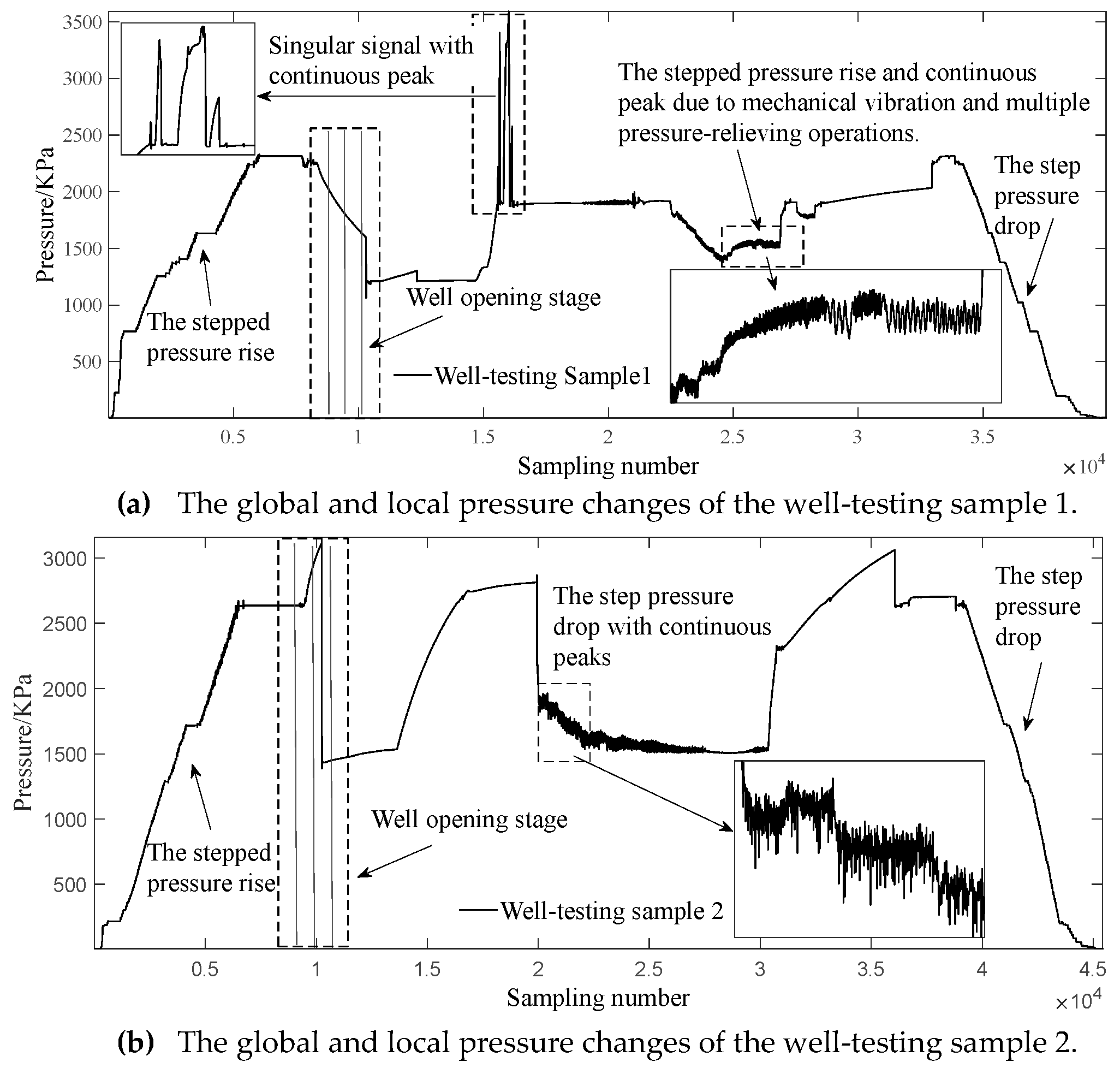 Energies 13 02042 g002