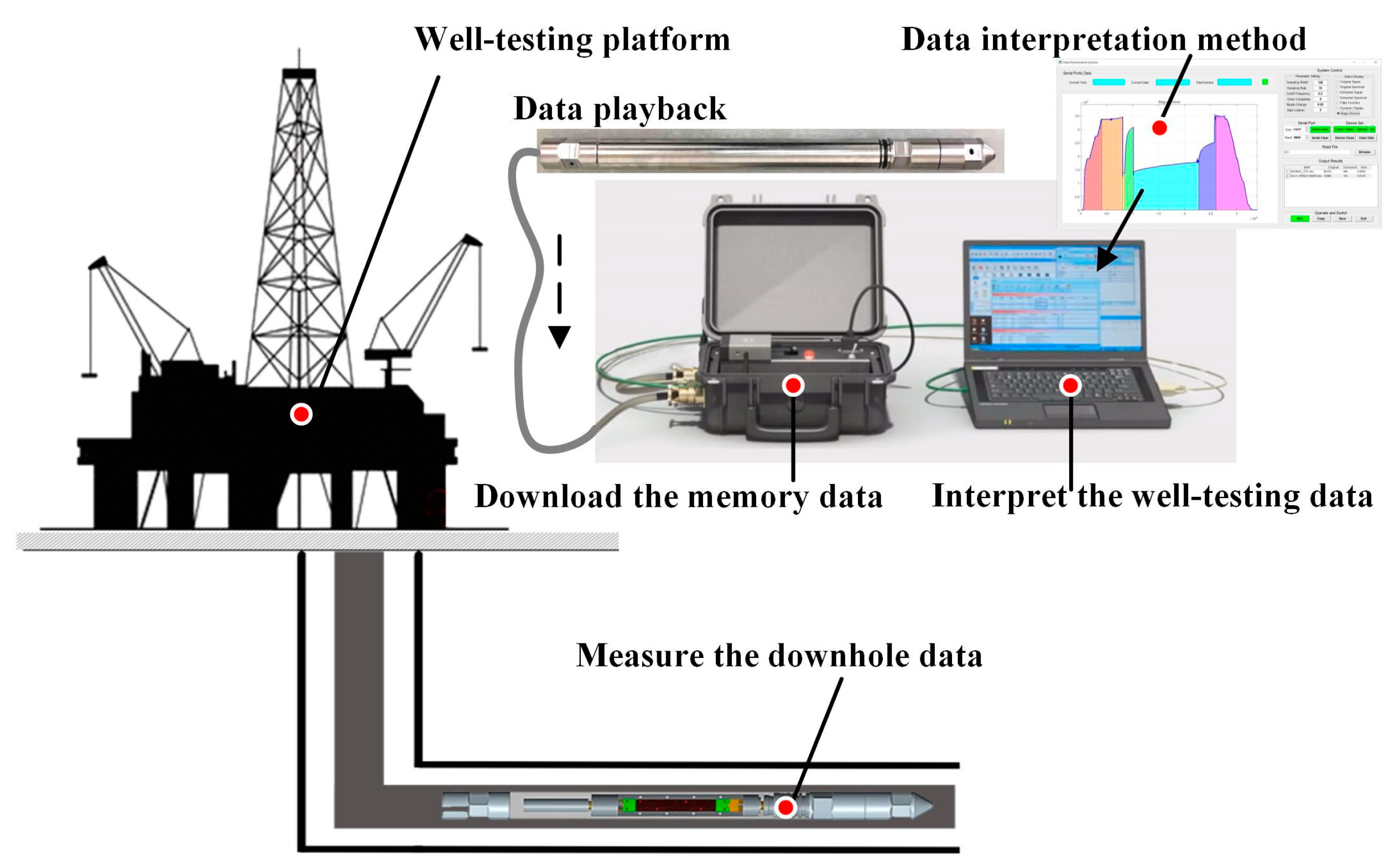 Energies 13 02042 g006