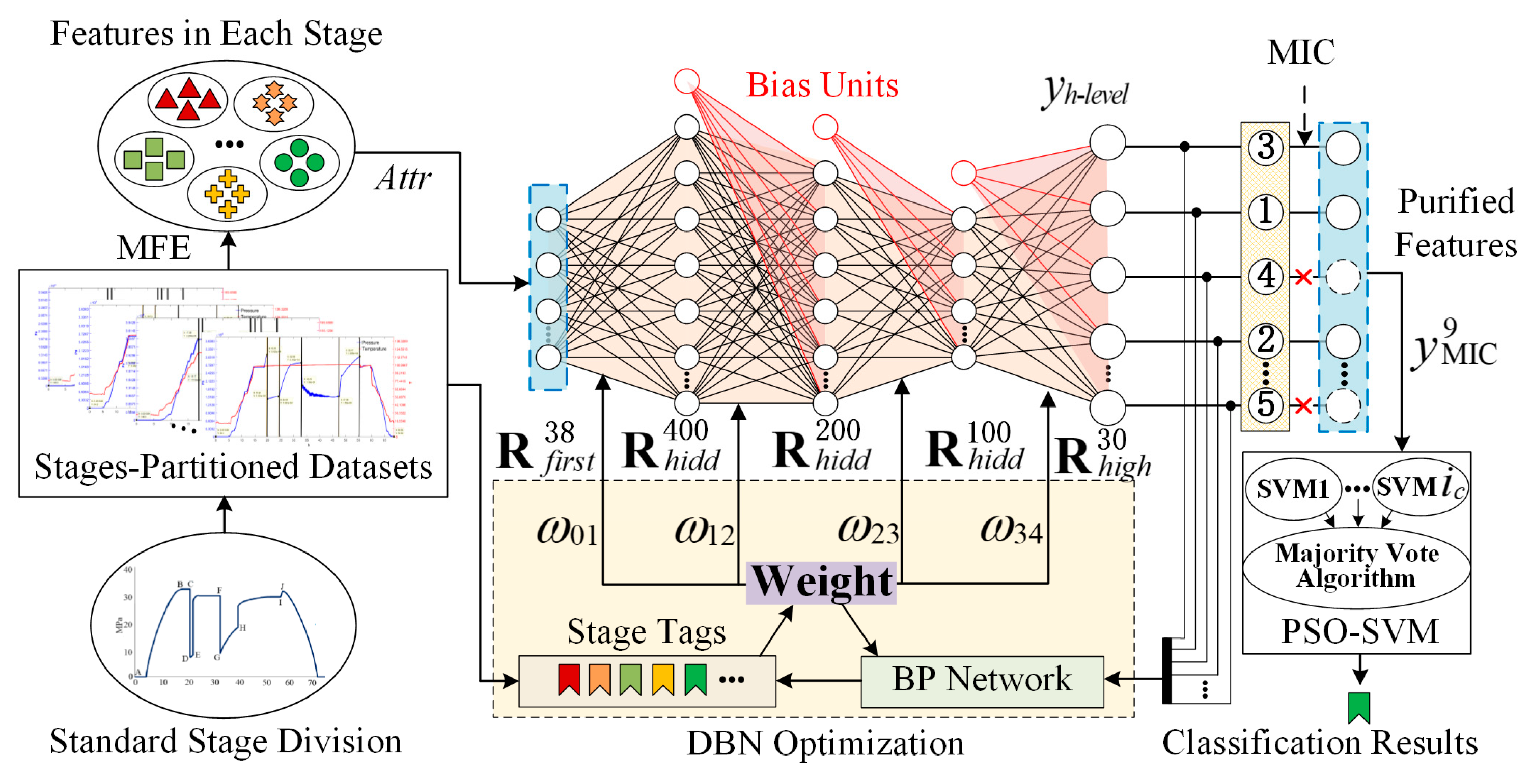 Energies 13 02042 g007
