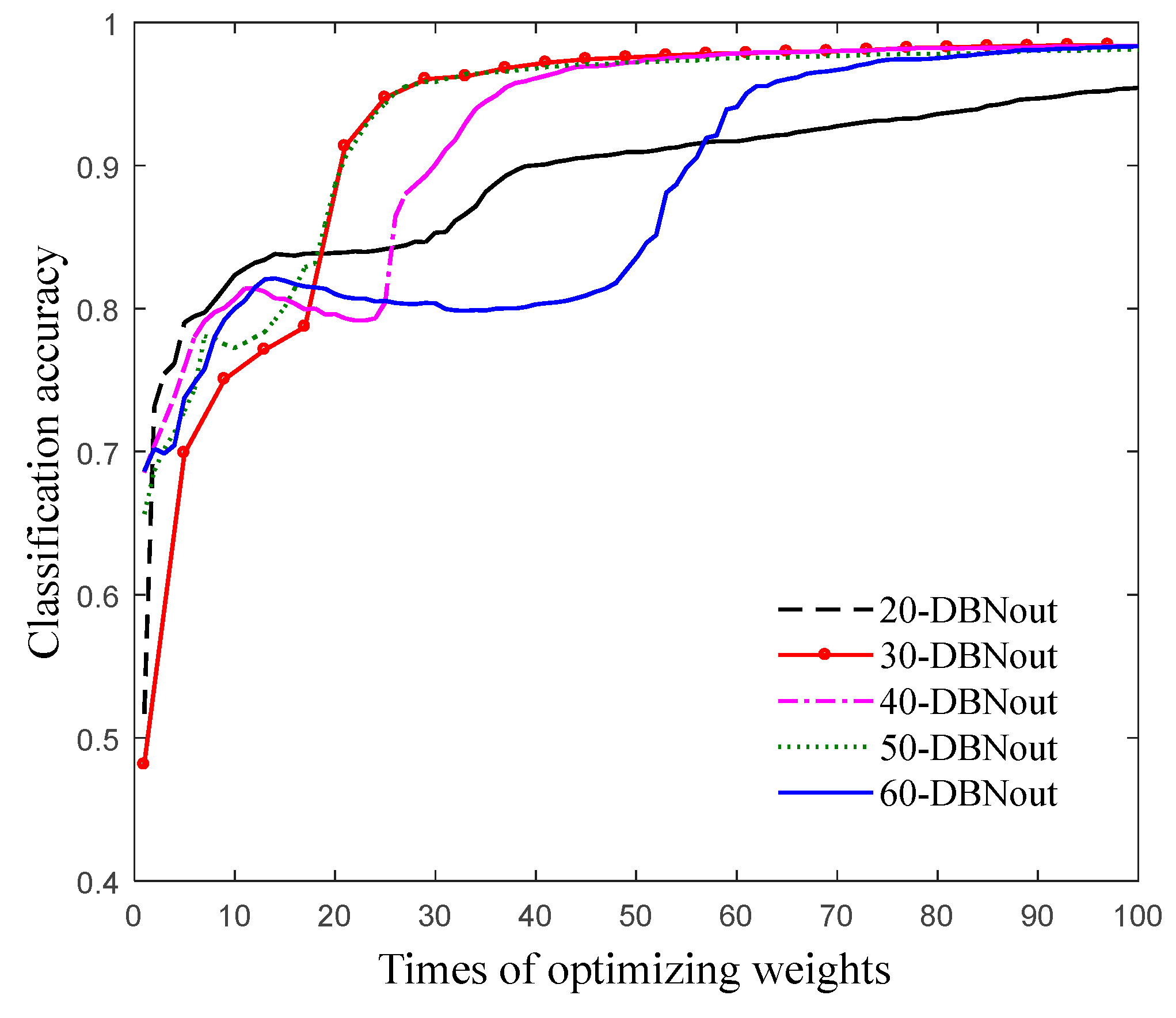 Energies 13 02042 g008