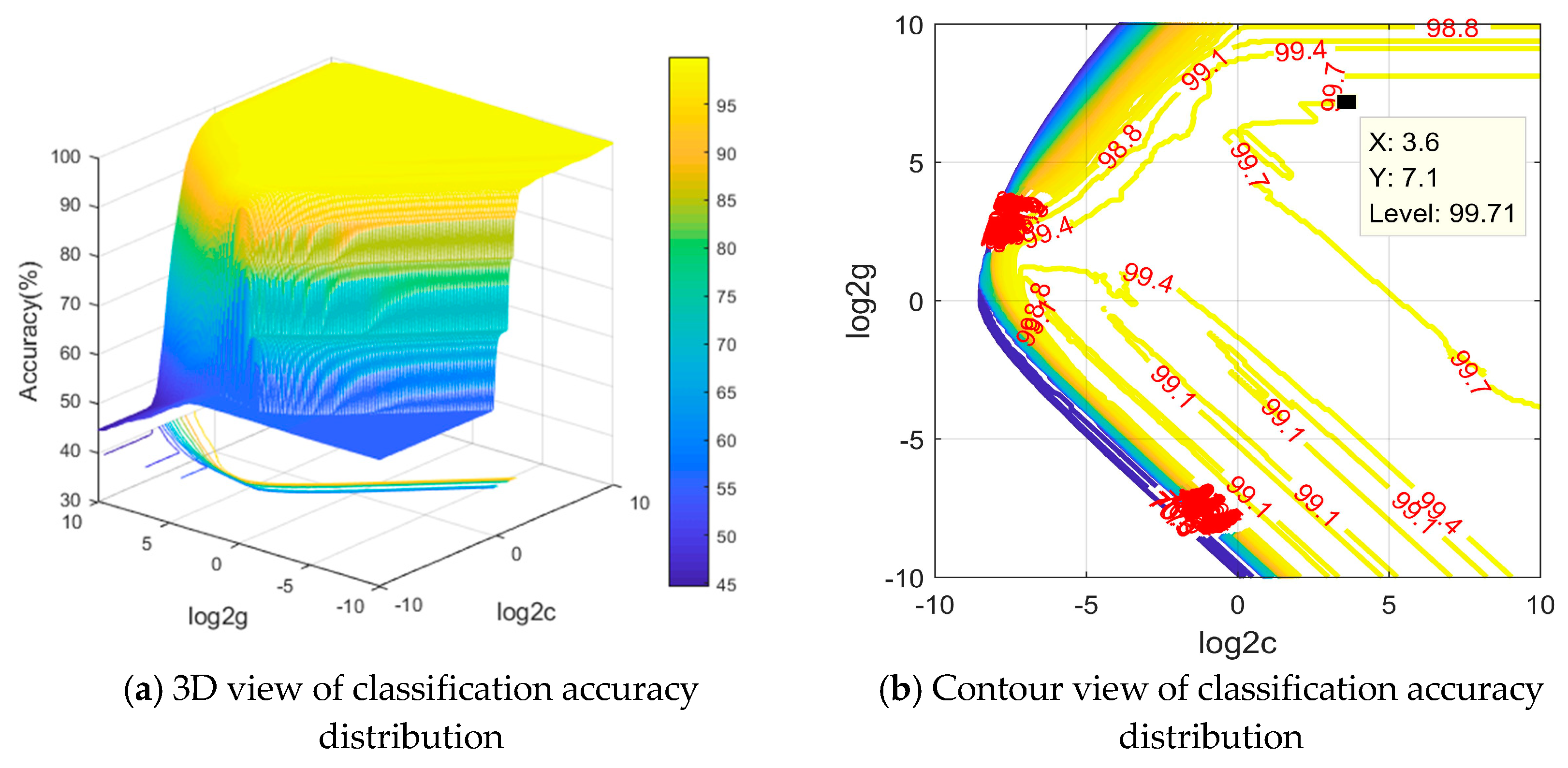 Energies 13 02042 g012