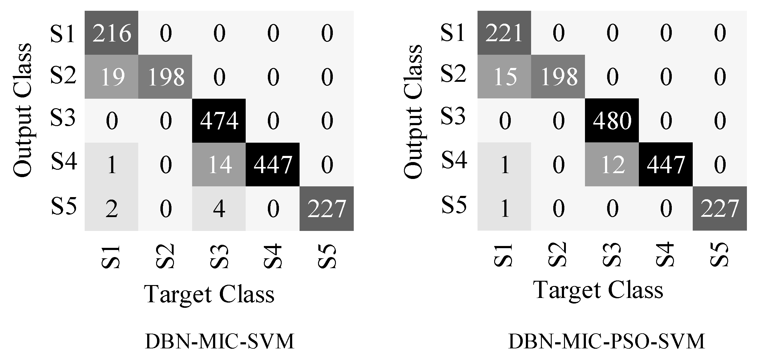Energies 13 02042 g013