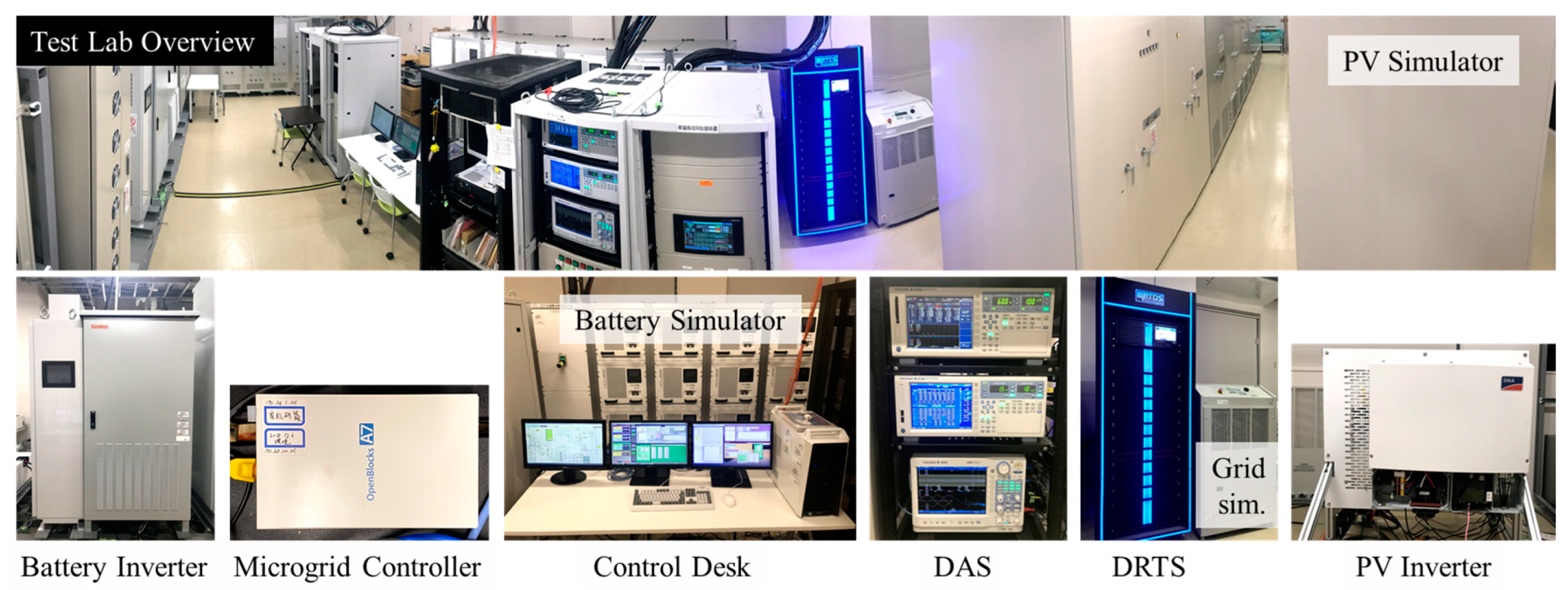 Energies 13 02044 g002