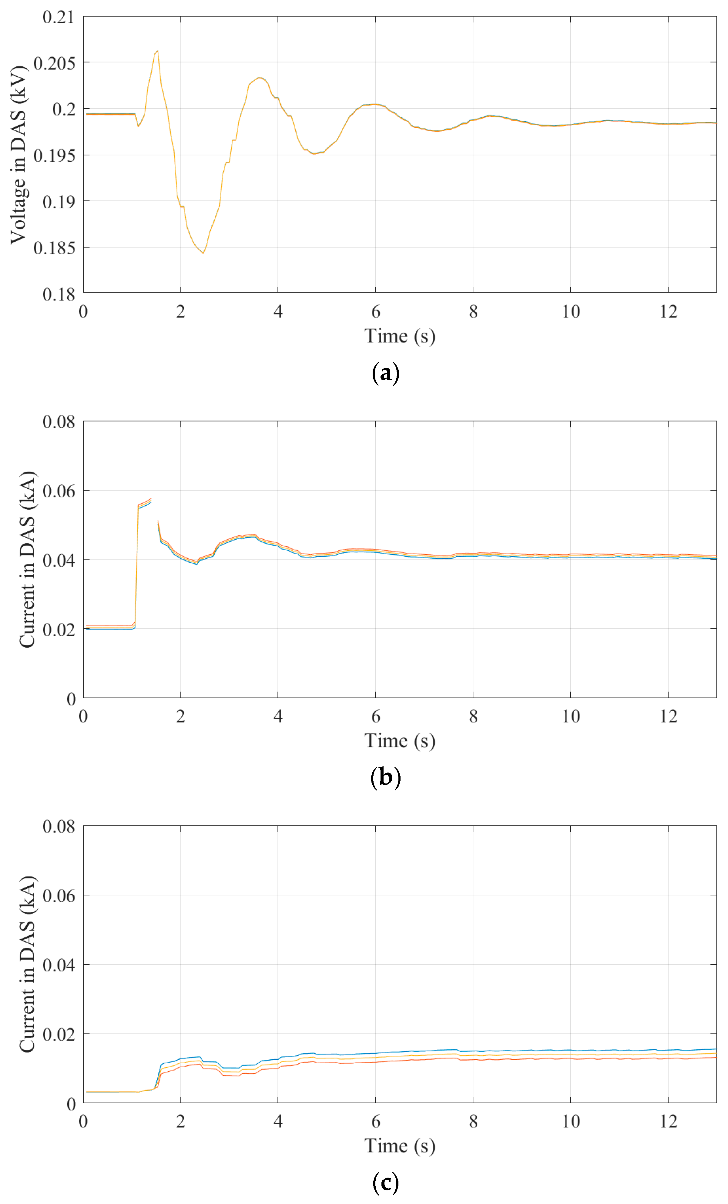 Energies 13 02044 g0a1