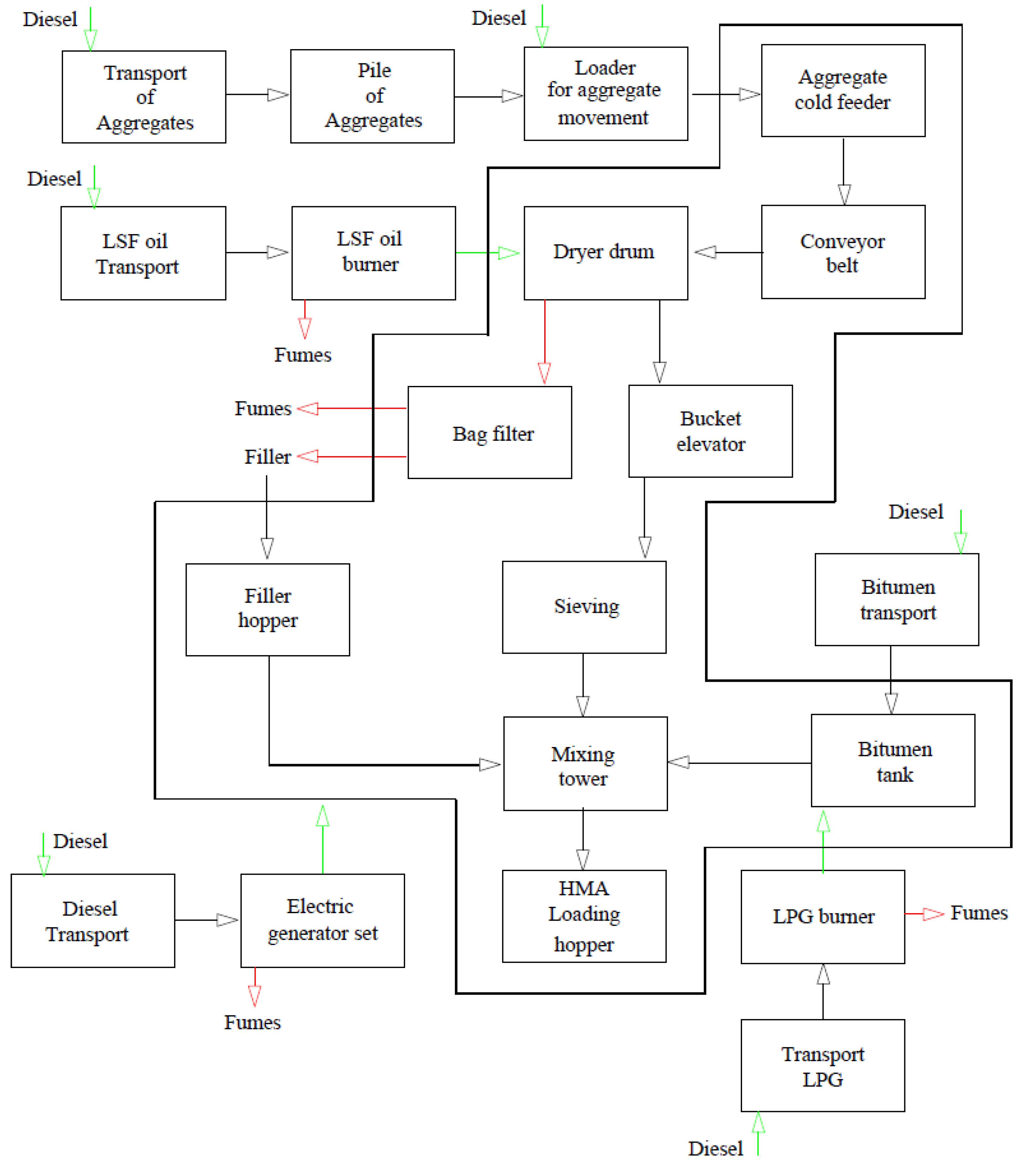 Energies 13 02045 g001