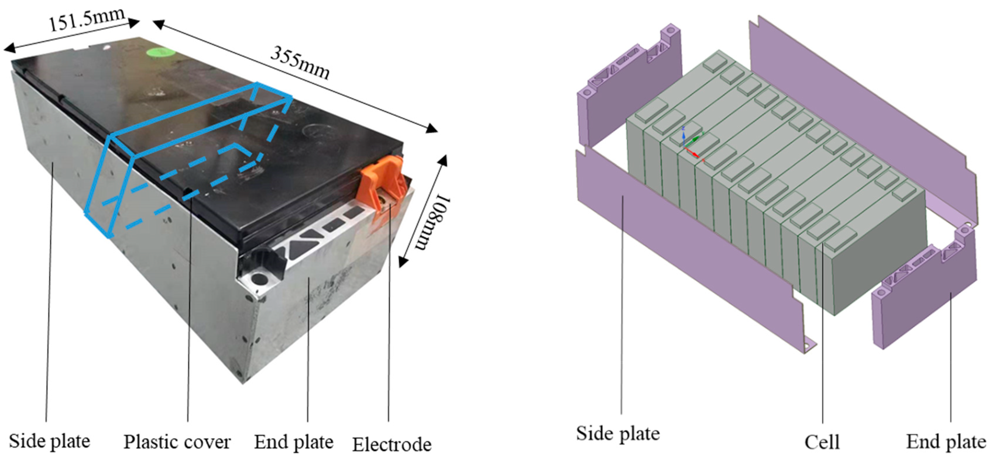 Energies 13 02046 g002